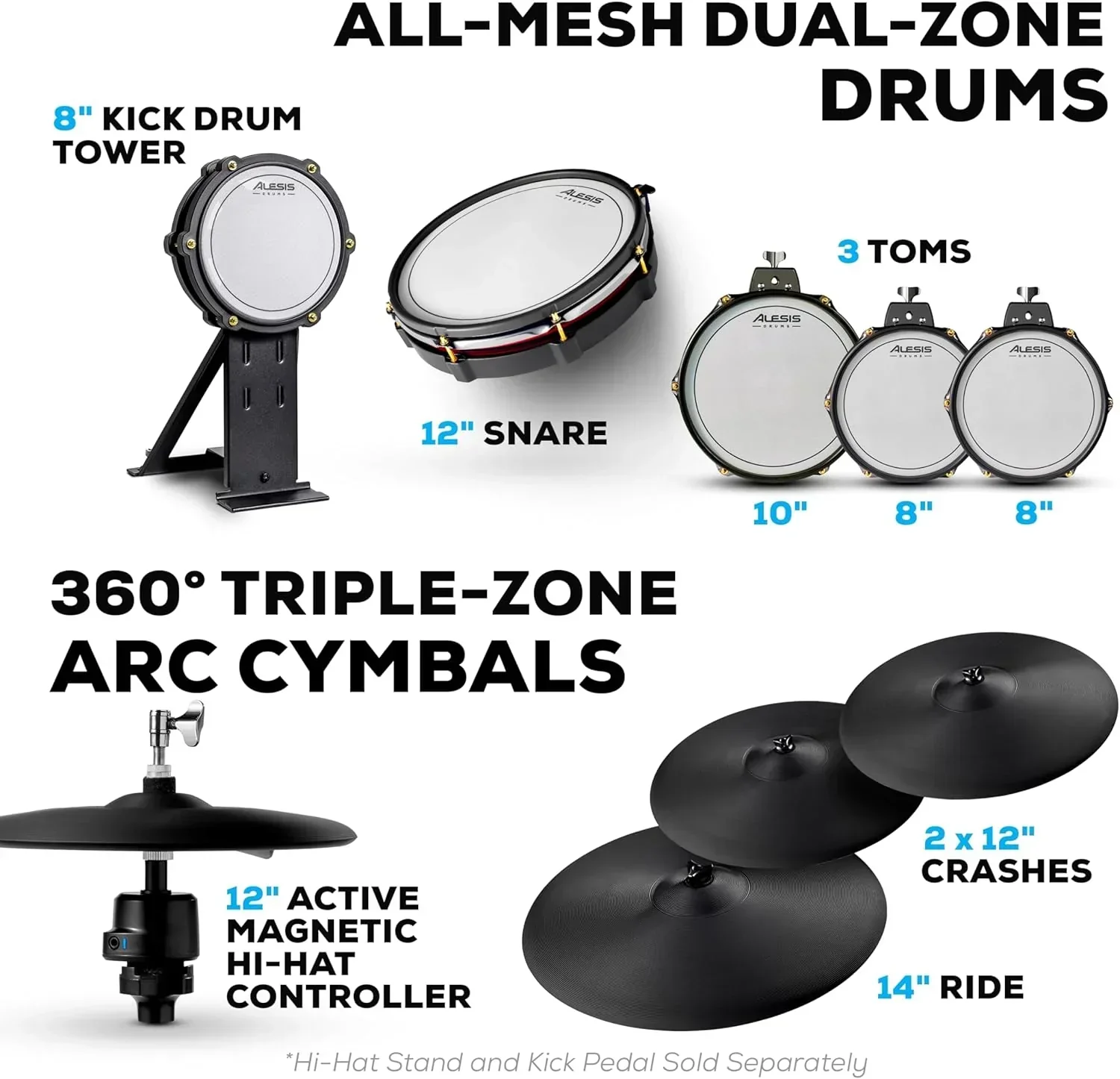 Alison Strata Prime Electronic Drum Set with Touch Screen Dual Area Grid Head