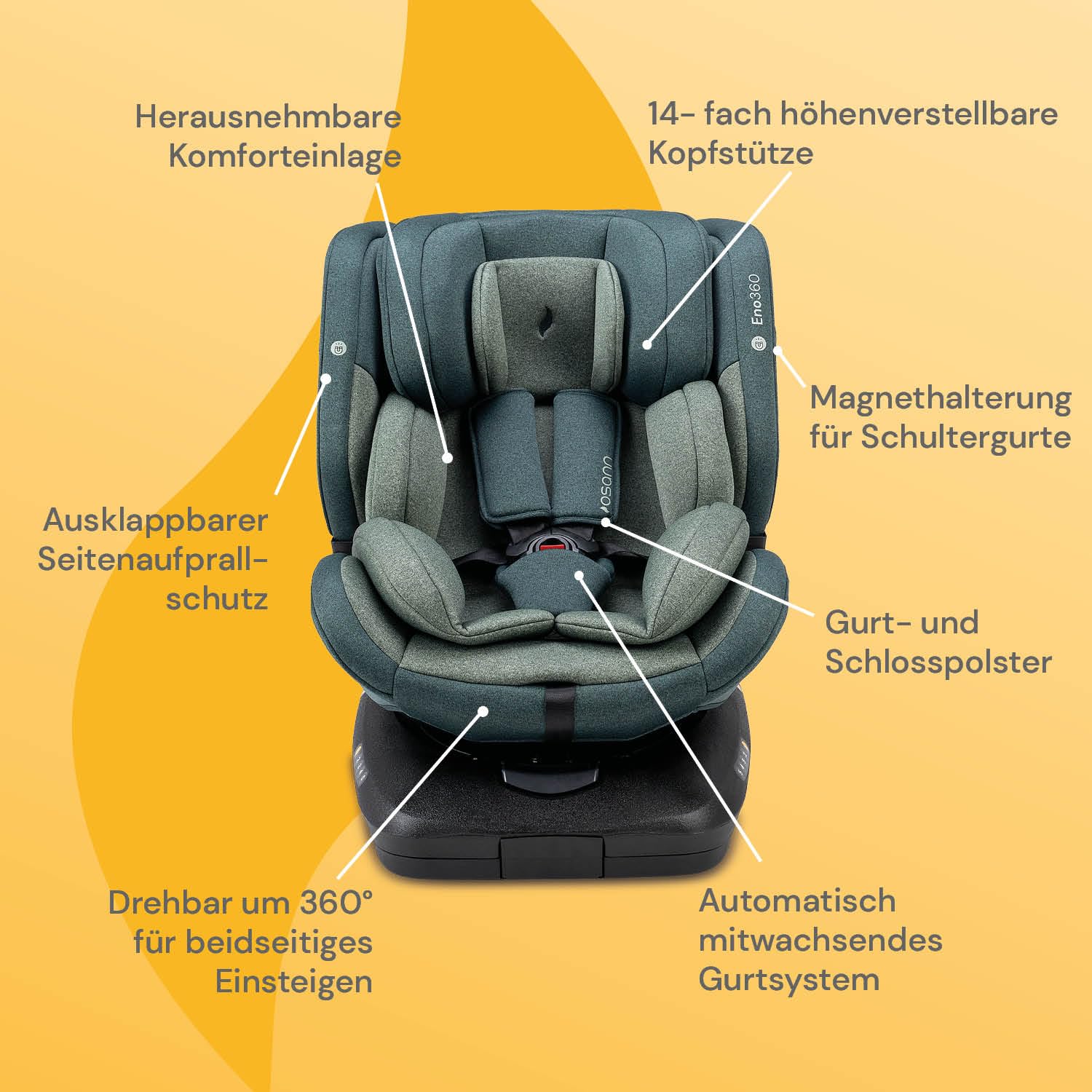 Osann Eno360 i-Size, drehbarer Kindersitz 40-150 cm, Reboarder mit Isofix, Baby Autositz – All Black