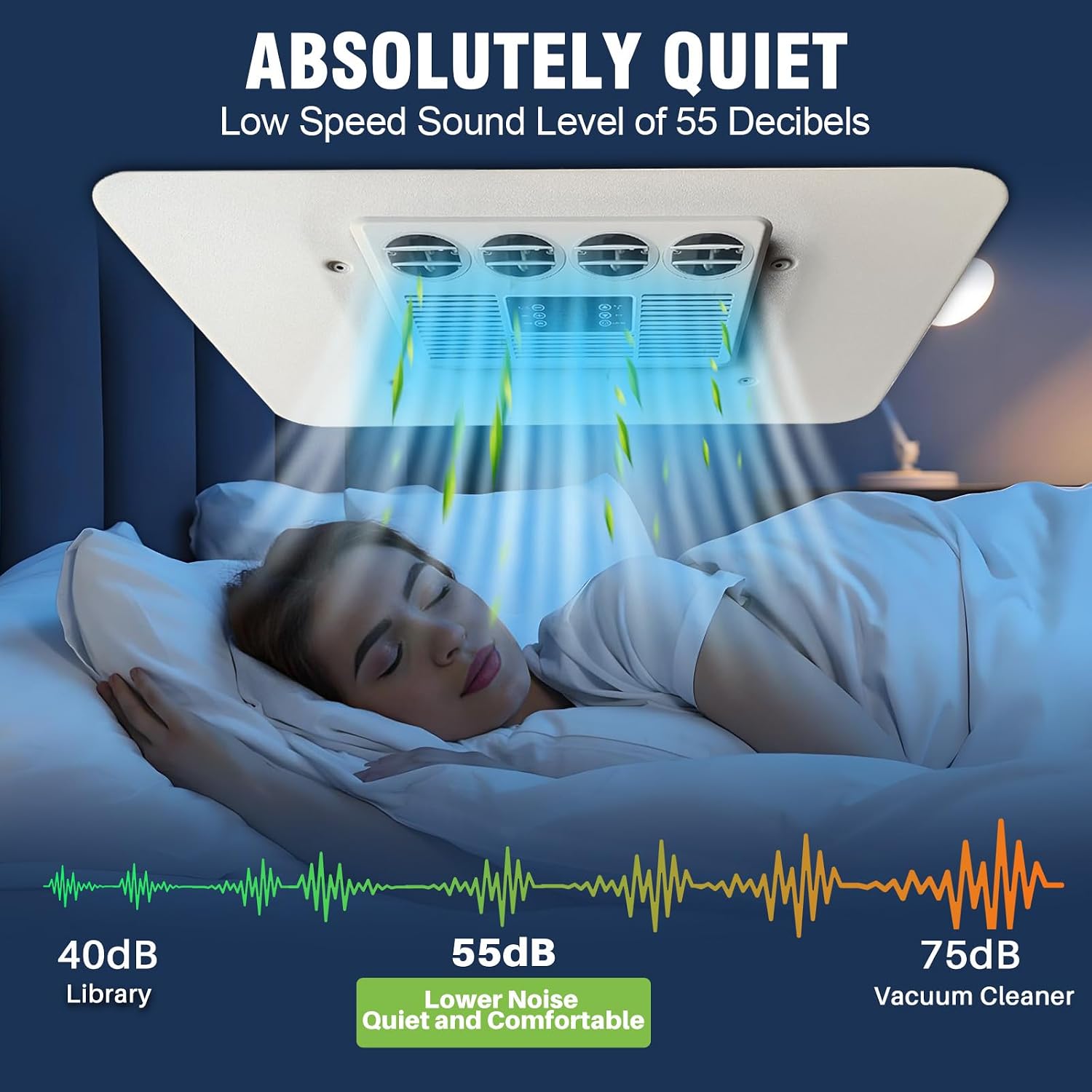 Treeligo RV Air Conditioner 12V, RV Dach Klimaanlage Für LKW, Wohnmobile, Und Wohnwagen, Rv Air Conditioner Effiziente Kühlung Für Komfortables Reisen In Anhänger Und Camper