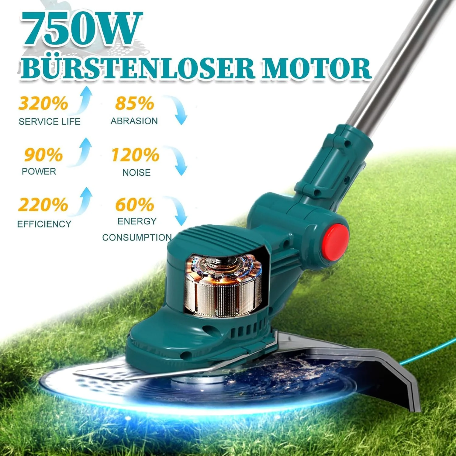 Hengriacly Grastrimmer op accu 21V, Accu grastrimmer voor Makita accu, Grastrimmer met onkruidborstel, Accu bosmaaier, Accu motormaaier - Incl. 2x4.0Ah accu & oplader, 750W borstelloze motor