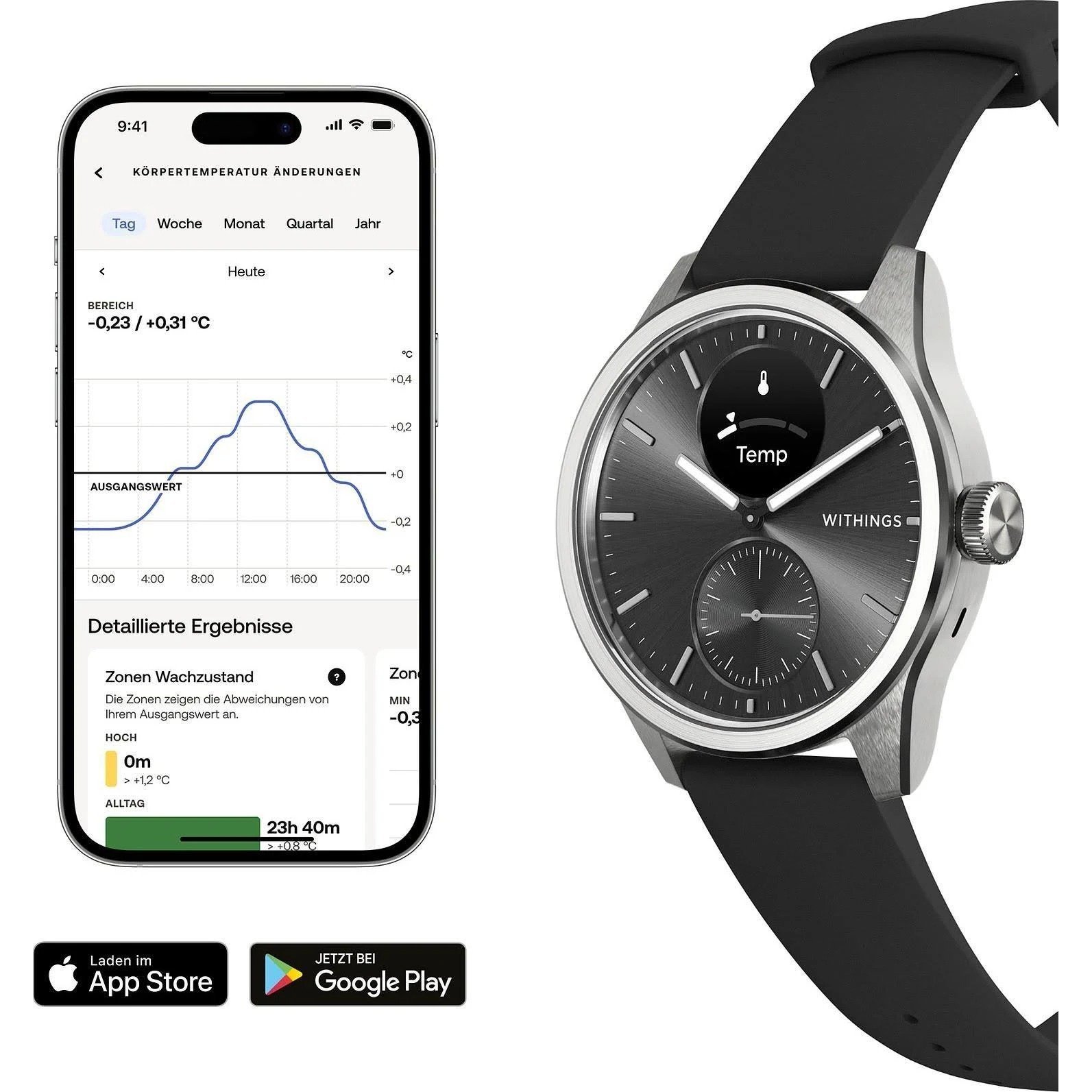 ScanWatch 2 Withings