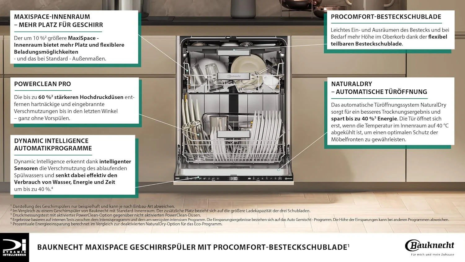 Bauknecht B7F HP43 XA Vrijstaande vaatwasser/ 60 cm/ 15 couverts/ PowerClean Pro-Effectieve hogedruksproeiers/ Natural Dry-Automatische deuropening-Betere droging/ Maxi Space-Meer binnenruimte