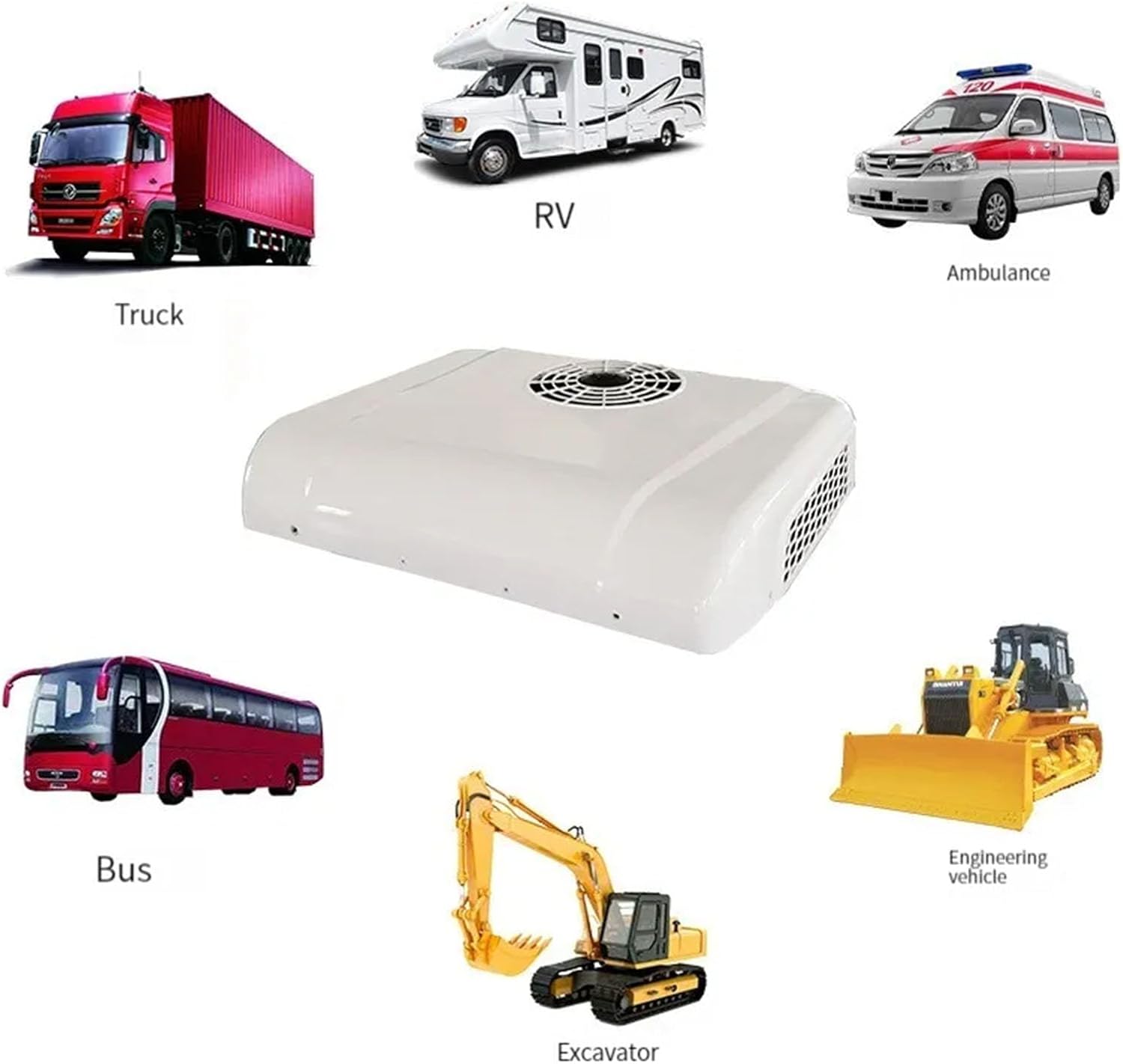 Wohnmobil-Klimaanlage, 12 V/24 V, Für Caravan, Wohnmobil, LKW, Parkplatz, Elektrisch, Batteriebetrieben, Kombinierte Heizungs- Und Kühlklimaanlage Mit Heizeinheit, Für Bu（12V）