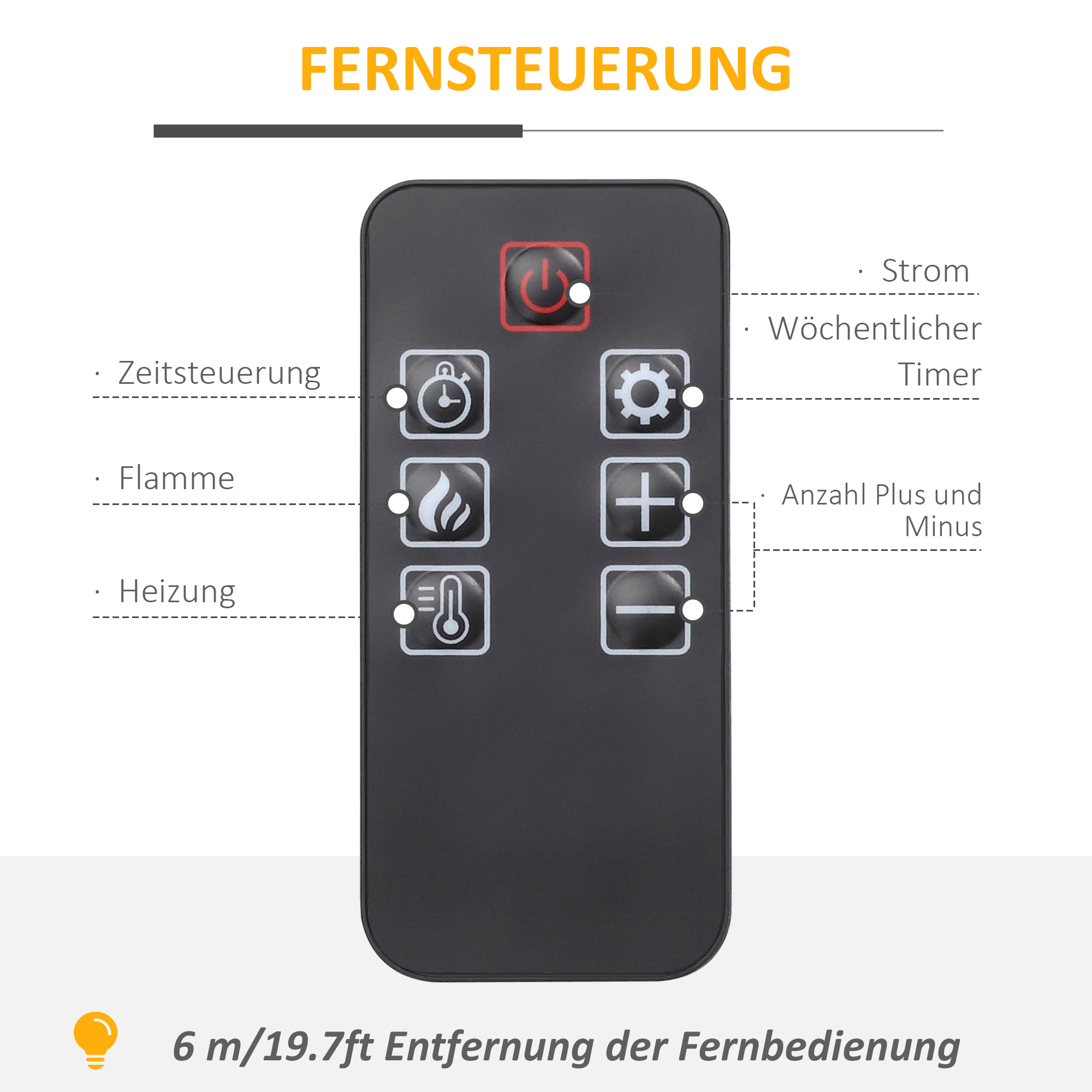 Elektrische Haard met 3D LED-Vlammeffect, Verwarmingscapaciteit 30 m2, Afstandsbediening, Wit/Zwart