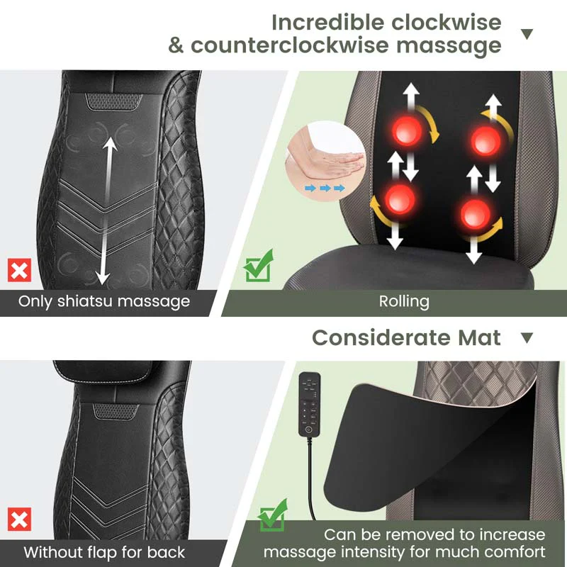 Rolling Shiatsu Full Back Massager Chair Pad Massage Seat Cushion with Heat & Vibration, Removable Neck Pillow & Back Flap