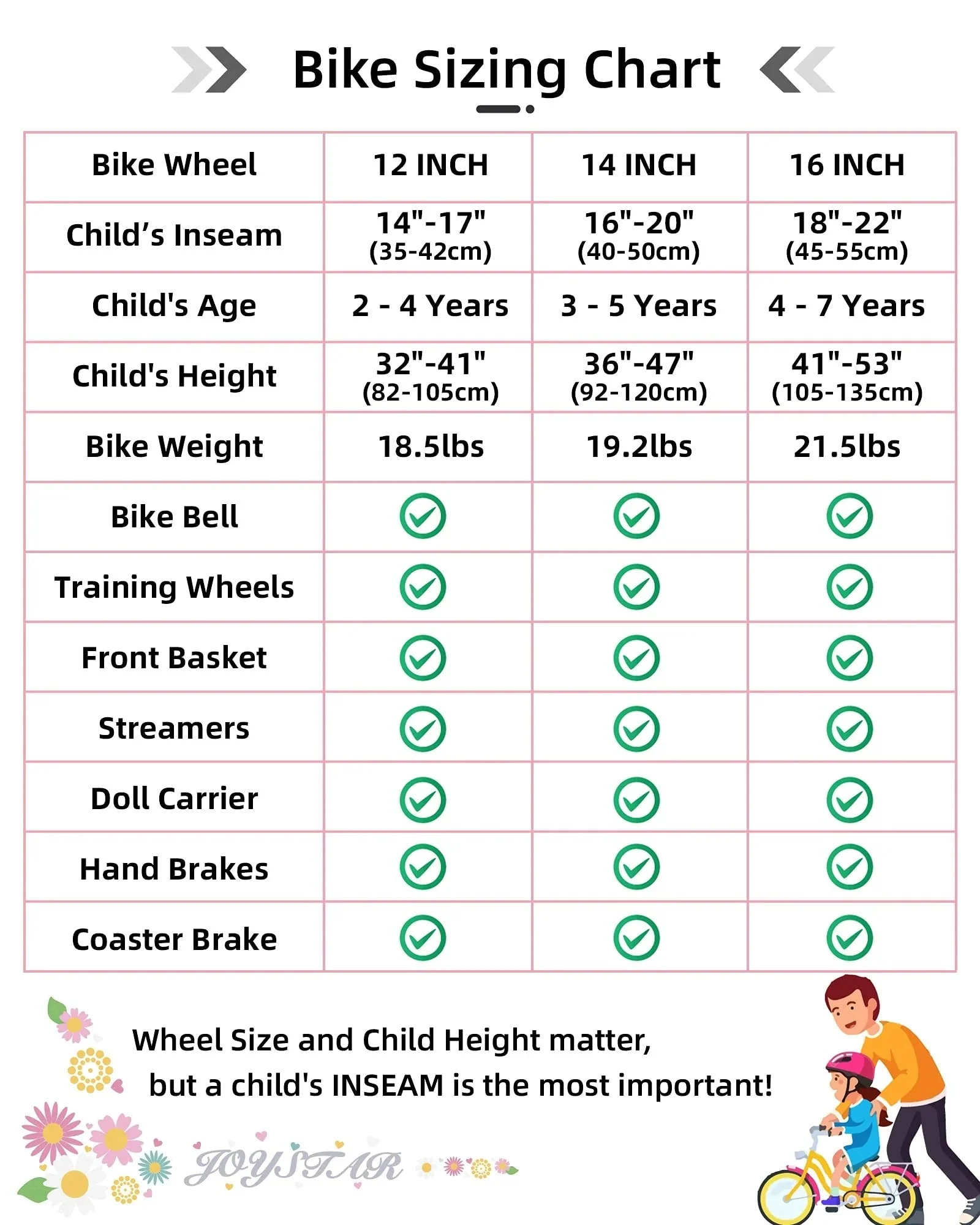 JOYSTAR Kids Bike Little Daisy 14 Inch Girls Bike