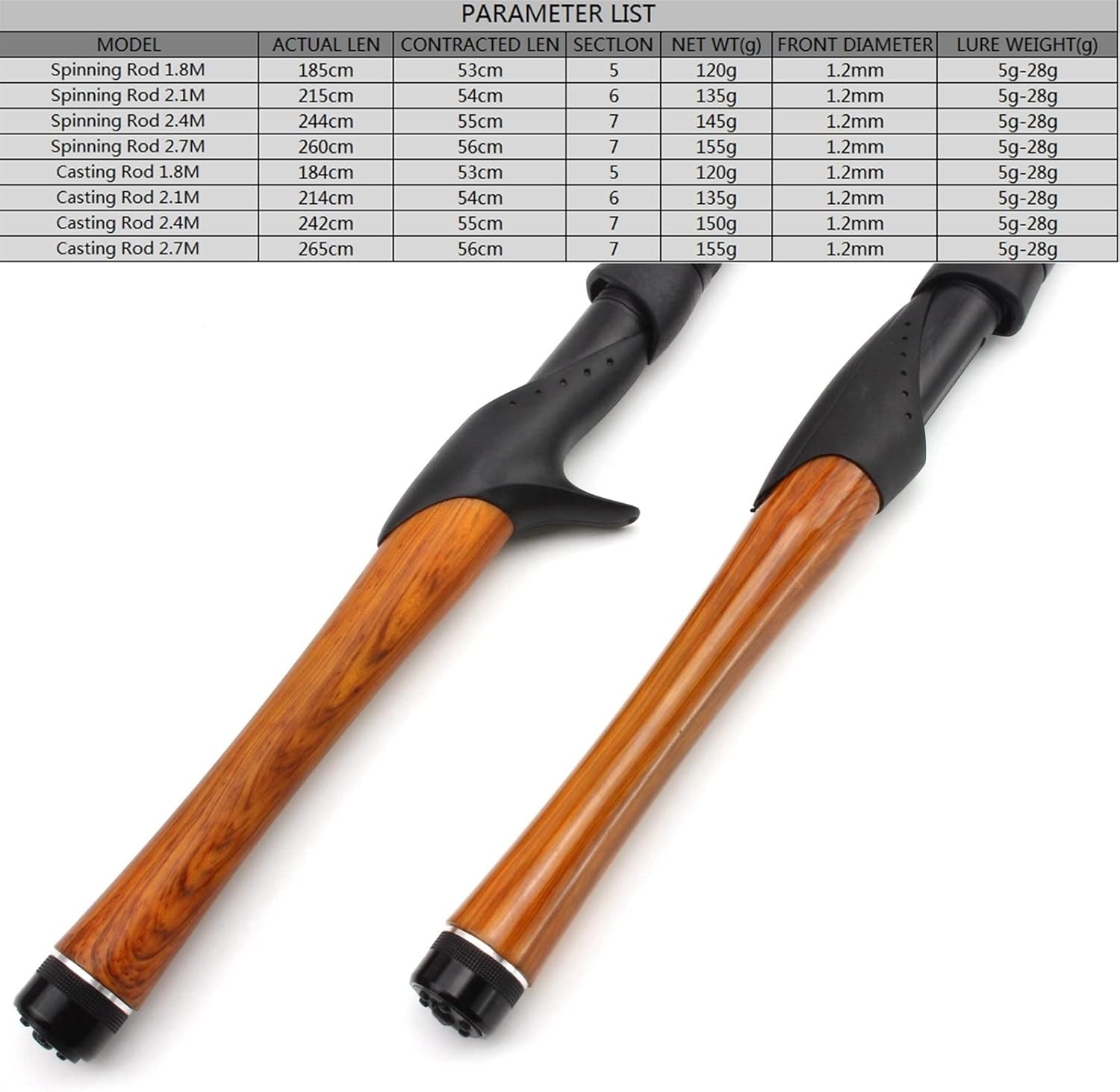 Angelset Angelrute 1,8 m – 2,7 m, hochwertige Teleskop-Angelrute, Carbon-Casting-Rute, tragbare ultrakurze Kunstköderrute, Ködergewicht 5 – 28 g, Angelzubehör-Set (Casting Rod 2,4 m)