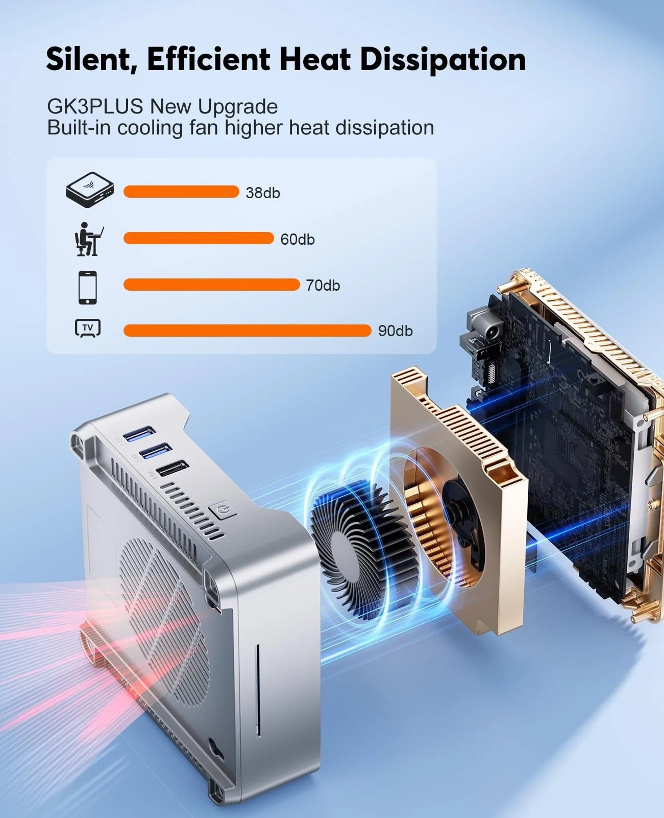 KAMRUI GK3Plus Mini PC, 16GB RAM, 512GB M.2 SSD Mini Computer