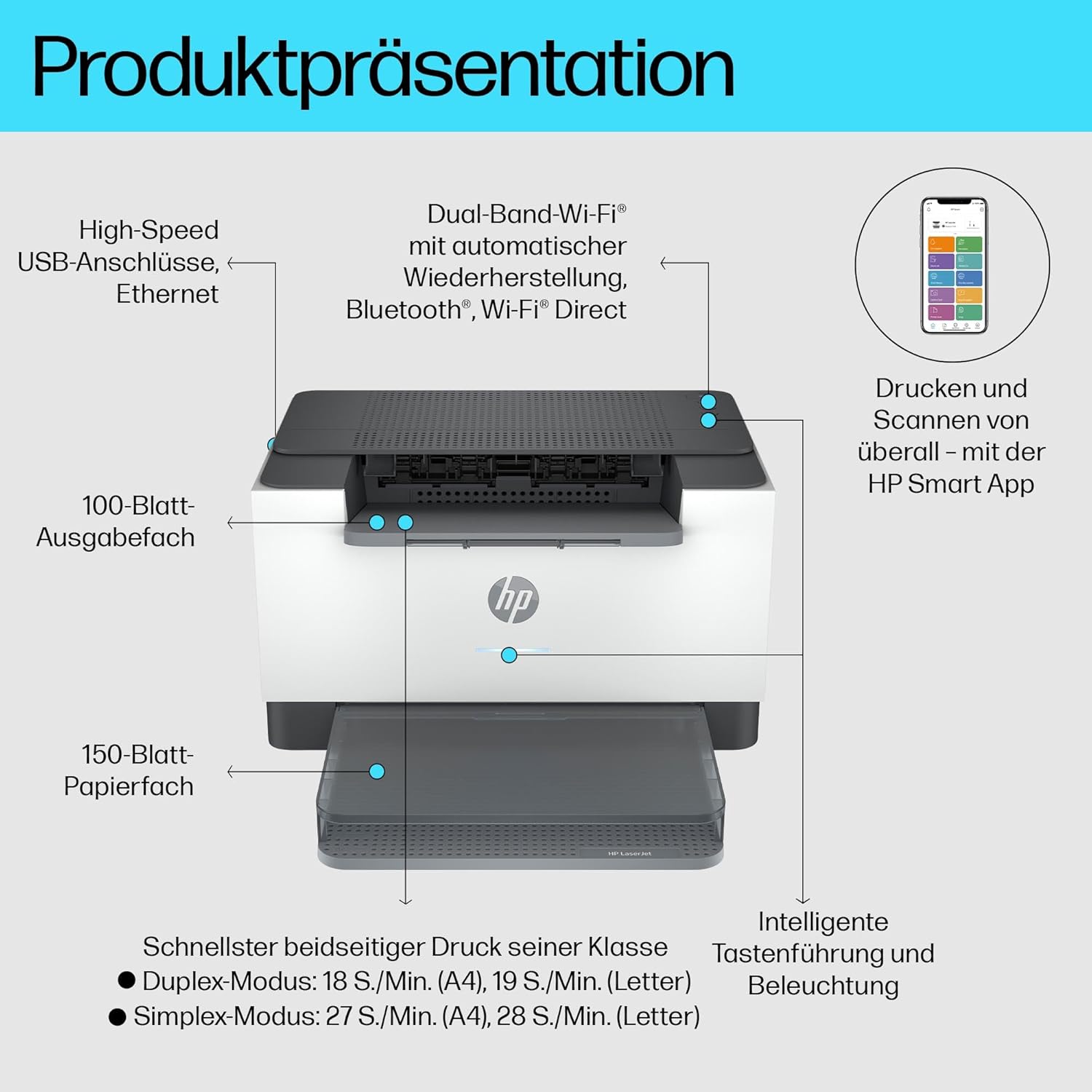 HP LaserJet MFP M235sdw Multifunktions-Laserdrucker Schwarzweiß, Drucken, Kopieren, Scannen, Automat.beidseitiger Druck, Dual-Band Wi-Fi, USB, LAN, HP Smart App, Intelligente Benutzeroberfläche