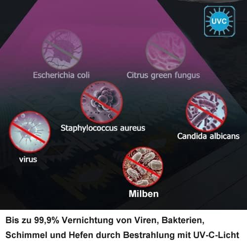 18000 BTU 5,3 kW ULTRA PLUS - Split Klimaanlage + Heizung ECO Smart WiFi/UV-C/Self-Clean/Follow Me komplett Set leise inkl. 3m Leitungen