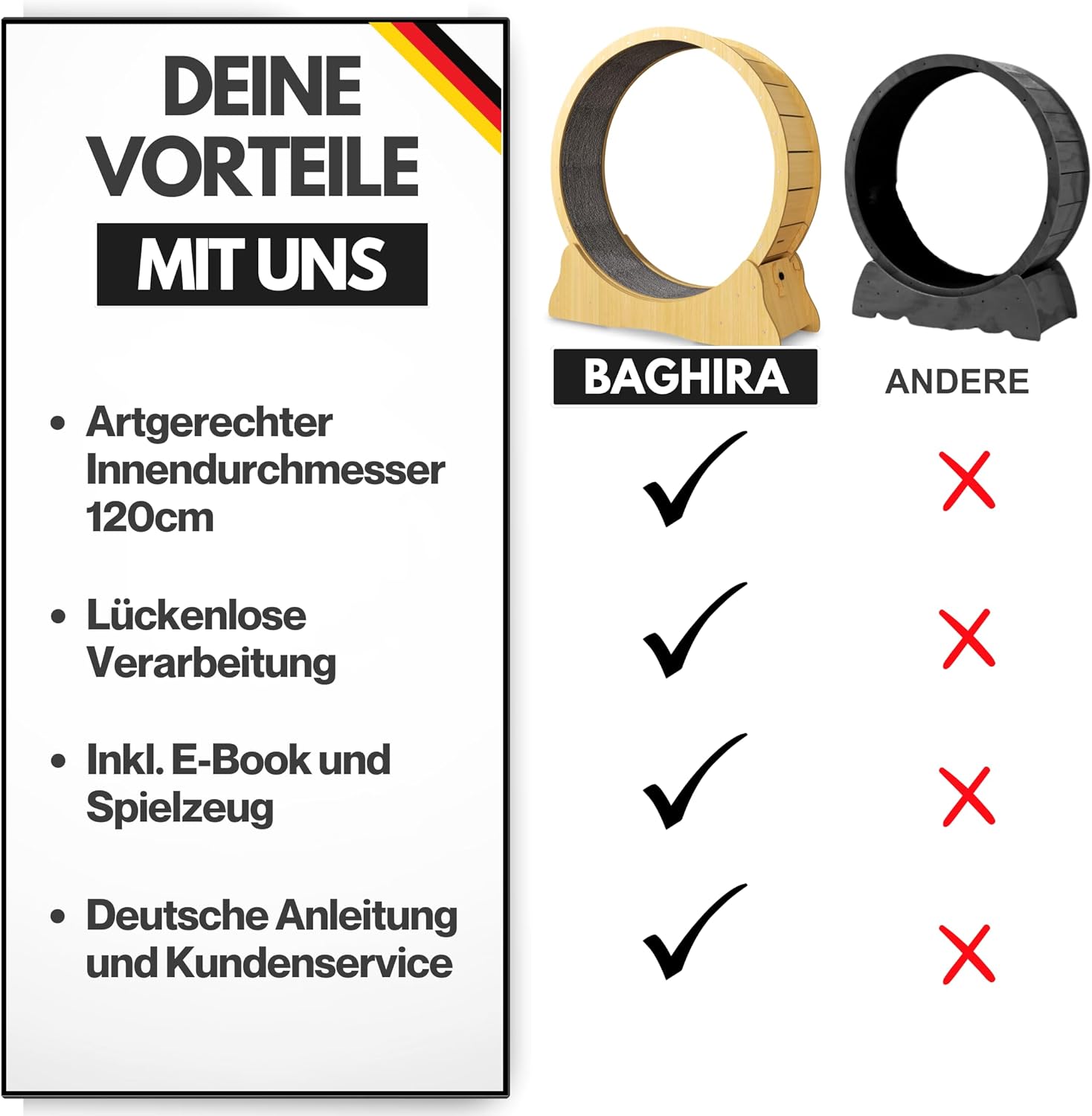 noviclass® Katzenlaufrad Baghira Groß XXL | 132cm Durchmesser Artgerecht für große Katzen | Kratzfest, stabil und leise | Gratis Spielzeug und E-Book | Geprüfte Qualität (Weiß)