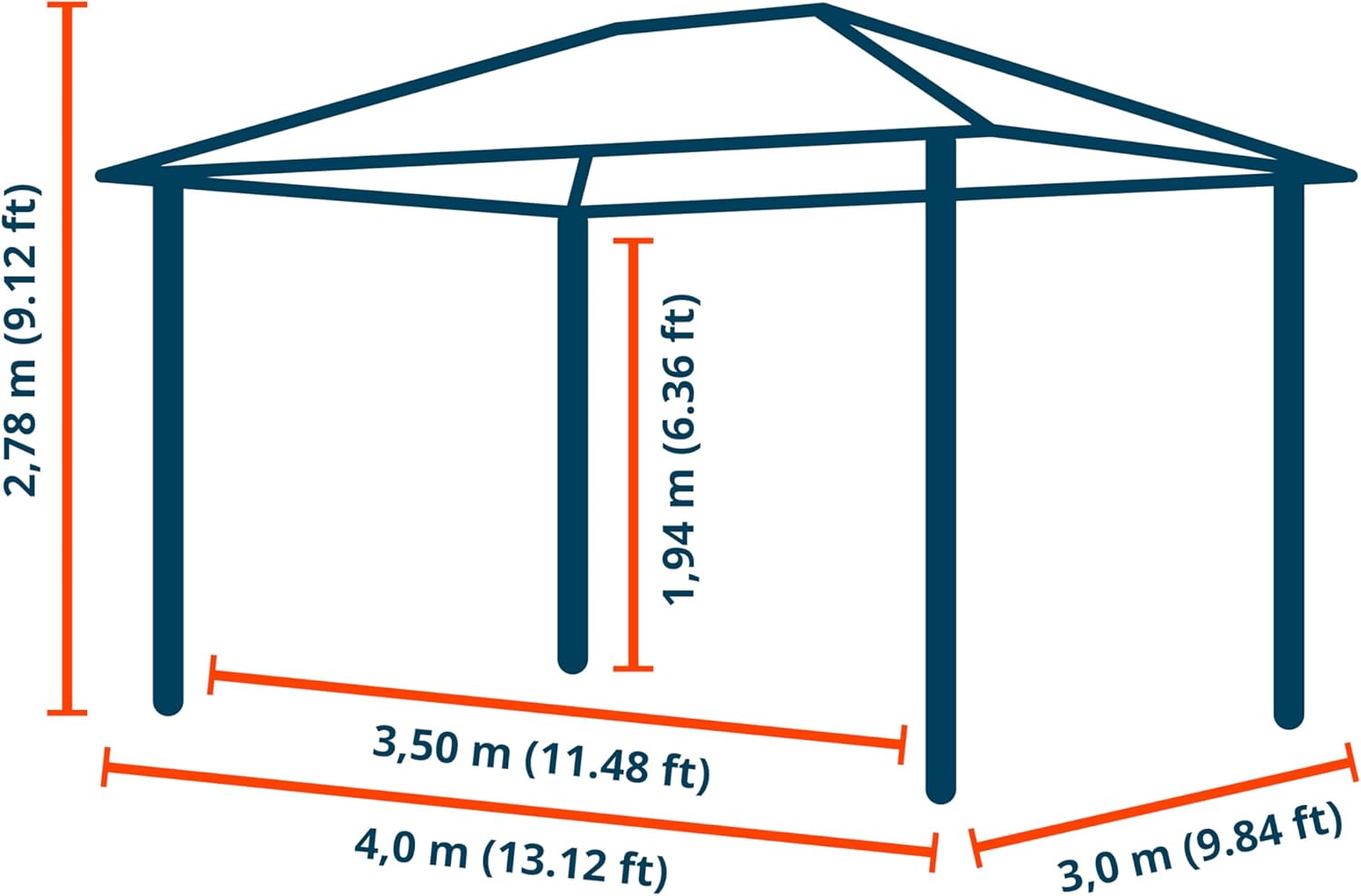 TOOLPORT Gartenpavillon 3x4 m Stahldach Hardtop 4 Seitenteile in Grau, Pfosten 9x9 cm