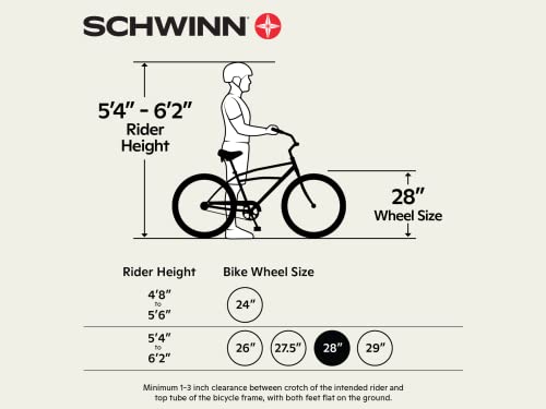 Schwinn Wayfarer Hybrid Unisex Adulto 18 inch