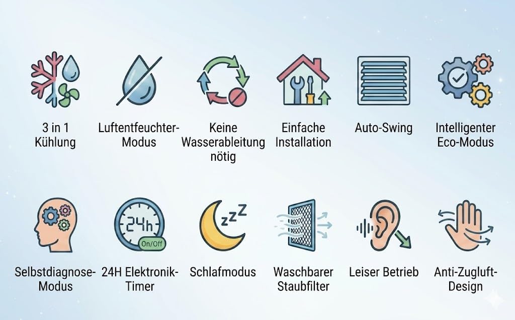TCL TAC-09CPB/PDL Mobiles Klimagerät 9.000 BTU – 3 in 1Kühlen, Entfeuchten & Ventilieren – inkl. Abluftschlauch & Fernbedienung – für Räume bis 26m² (weiß)