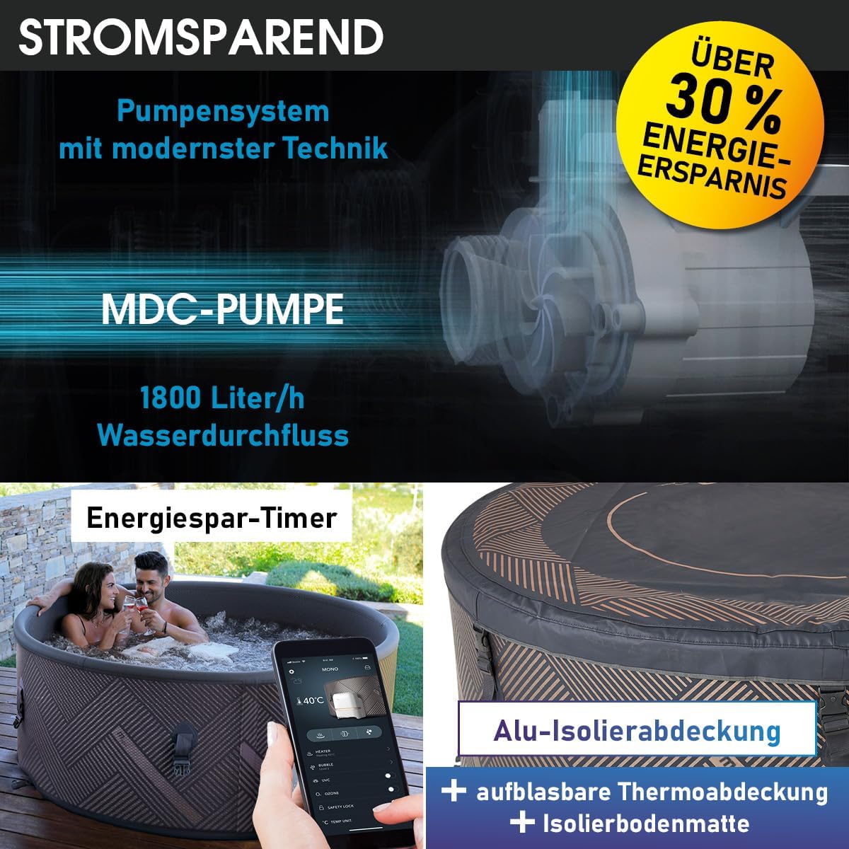 BRAST Whirlpool aufblasbar MSpa | 4-8 Personen | viele Modelle rund und eckig | Ø 125-224cm | In- Outdoor Pool | bis zu 144 Massagedüsen | inkl. Aufblasfunktion Abdeckung Timer Heizung | Mono 8