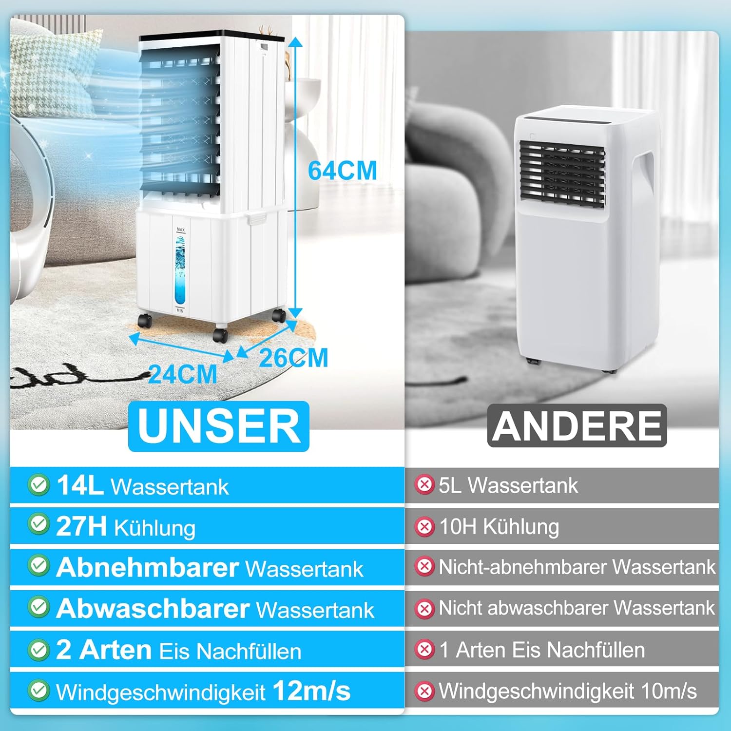 Klimagerät ohne Abluftschlauch, 14L 60W Klimaanlage Mobil mit 12H Timer, 3 Modus, 40dB, 120°Oszillation, Abnehmbare Wassertank, Fernbedienung, Leise Portable Air Conditioner für Wohnung Zimmer Räume