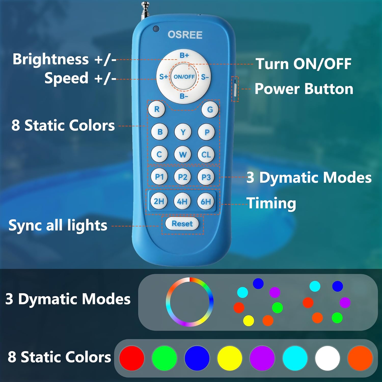 LED Poolbeleuchtung mit 1,5