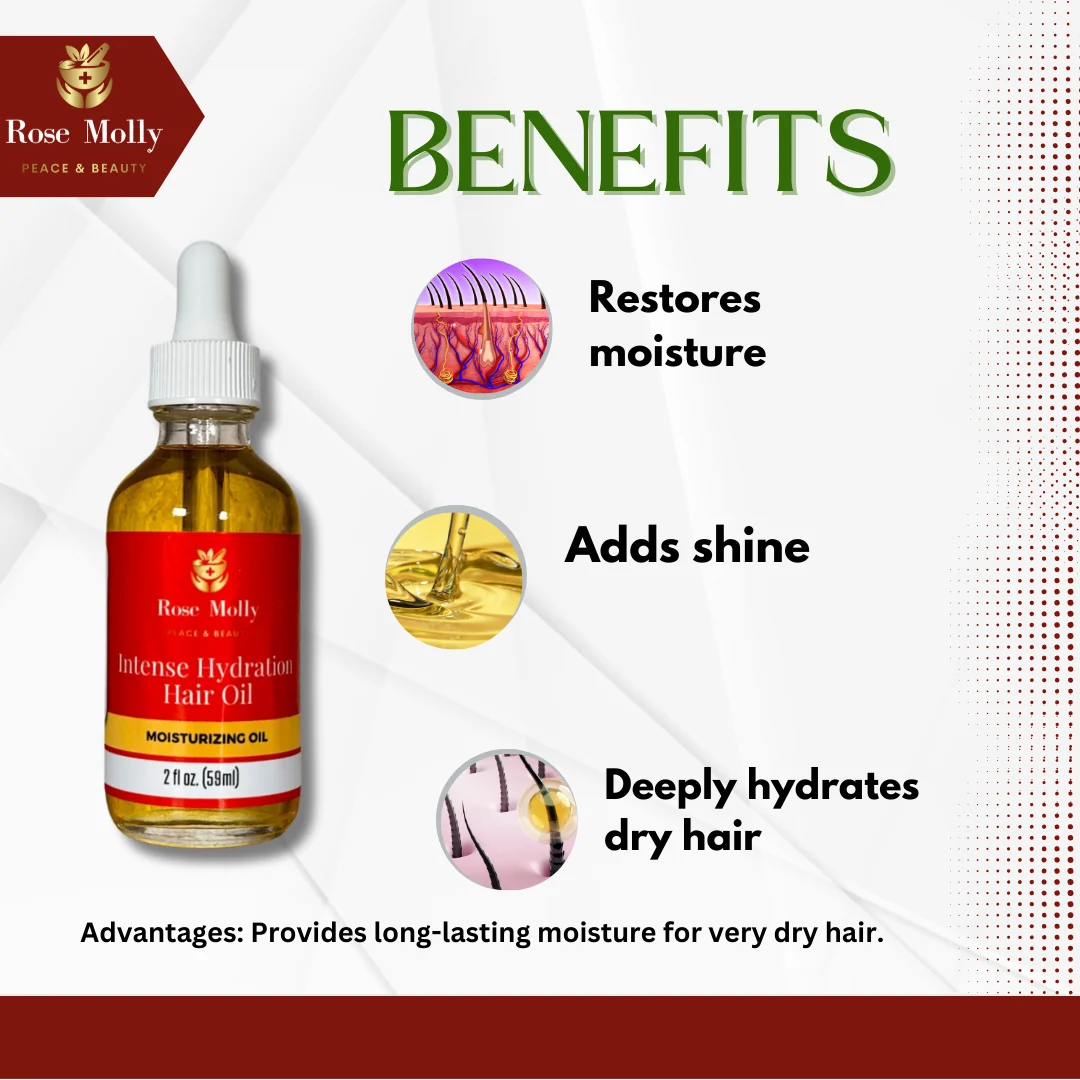 Intense Hydration Hair Oil