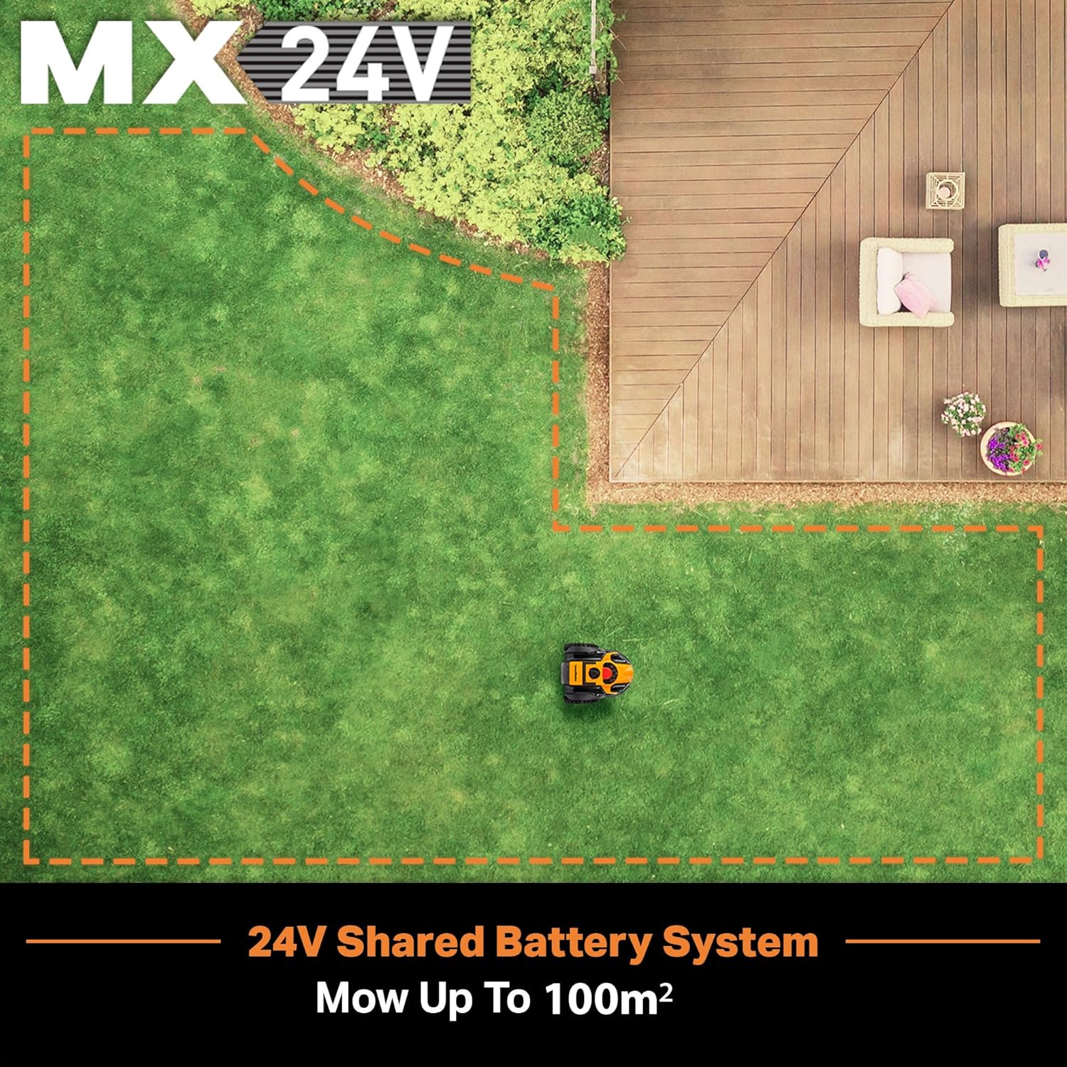LawnMaster VBRM16 OcuMow Robotmaaier geschikt voor tot 100 m2 - Zelfrijdende robotmaaier met MX 24V 4.0Ah lithium-ionaccu Zonder draad