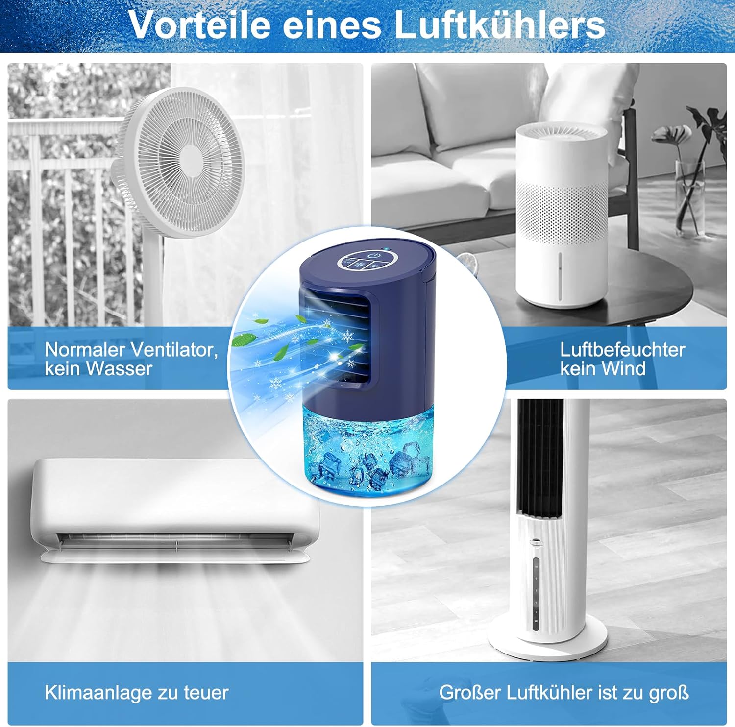 RenFox Klimagerte Mini Luftkühler, 5 in 1 Mobile Klimaanlage, Air Cooler Klimagert, Ventilator, Luftbefeuchter, 3 Geschwindigkeiten, 7 LED Luftkühler Klein für Zuhause und Büro