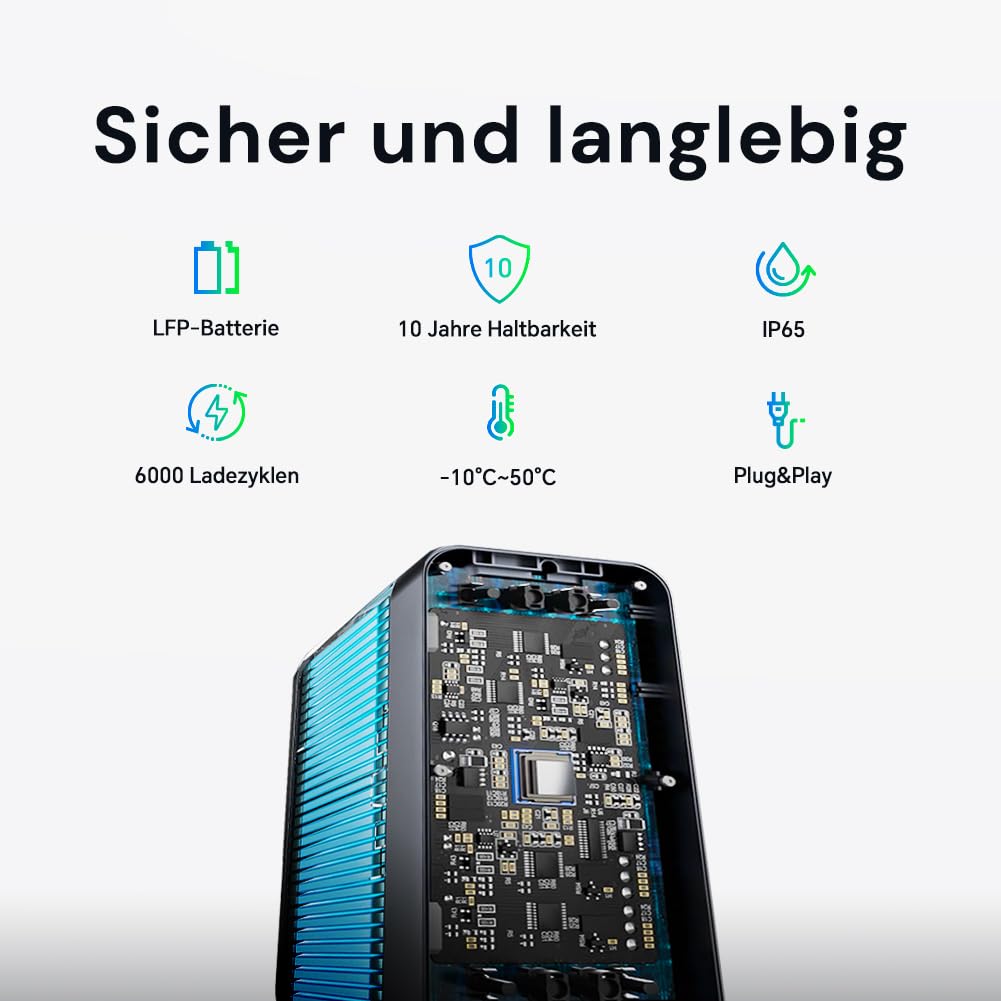 Marstek B2500 Balkonkraftwerk mit Speicher/500W Solarpanel/Intelligenter Zähler: 19% MwSt, 4480Wh LiFePO4 Solarbank Speicher, 2 MPPTs, 1600W Max. PV Solareingang & 800W DC-Ausgang, IP65, Plug&Play
