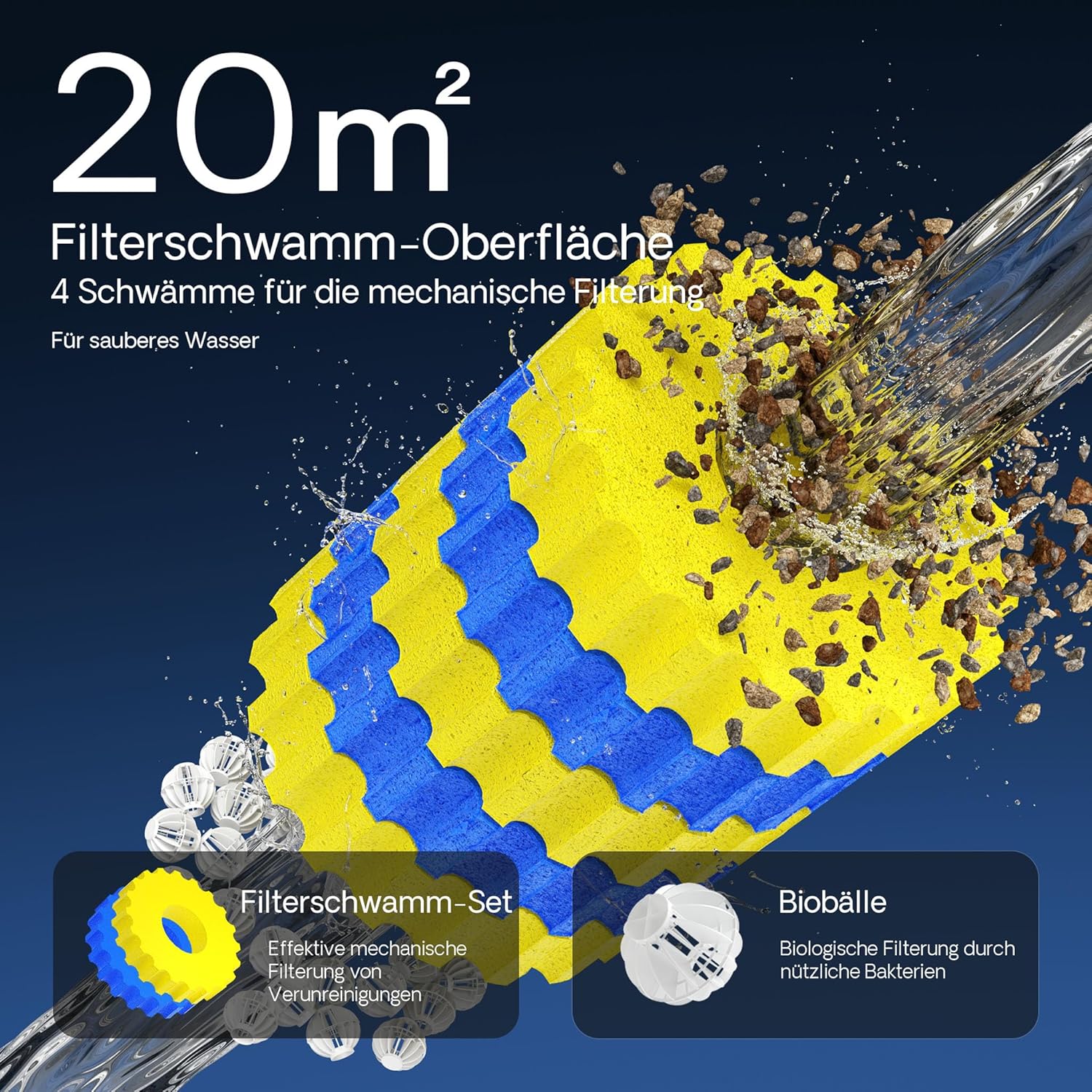 SunSun CPF-15000 drukfilter 10.000 l/u / 18 W UVC-eenheid, vijverdrukfilter voor vijvers tot 30.000 liter, vijverzuiveraar, filterinstallatie
