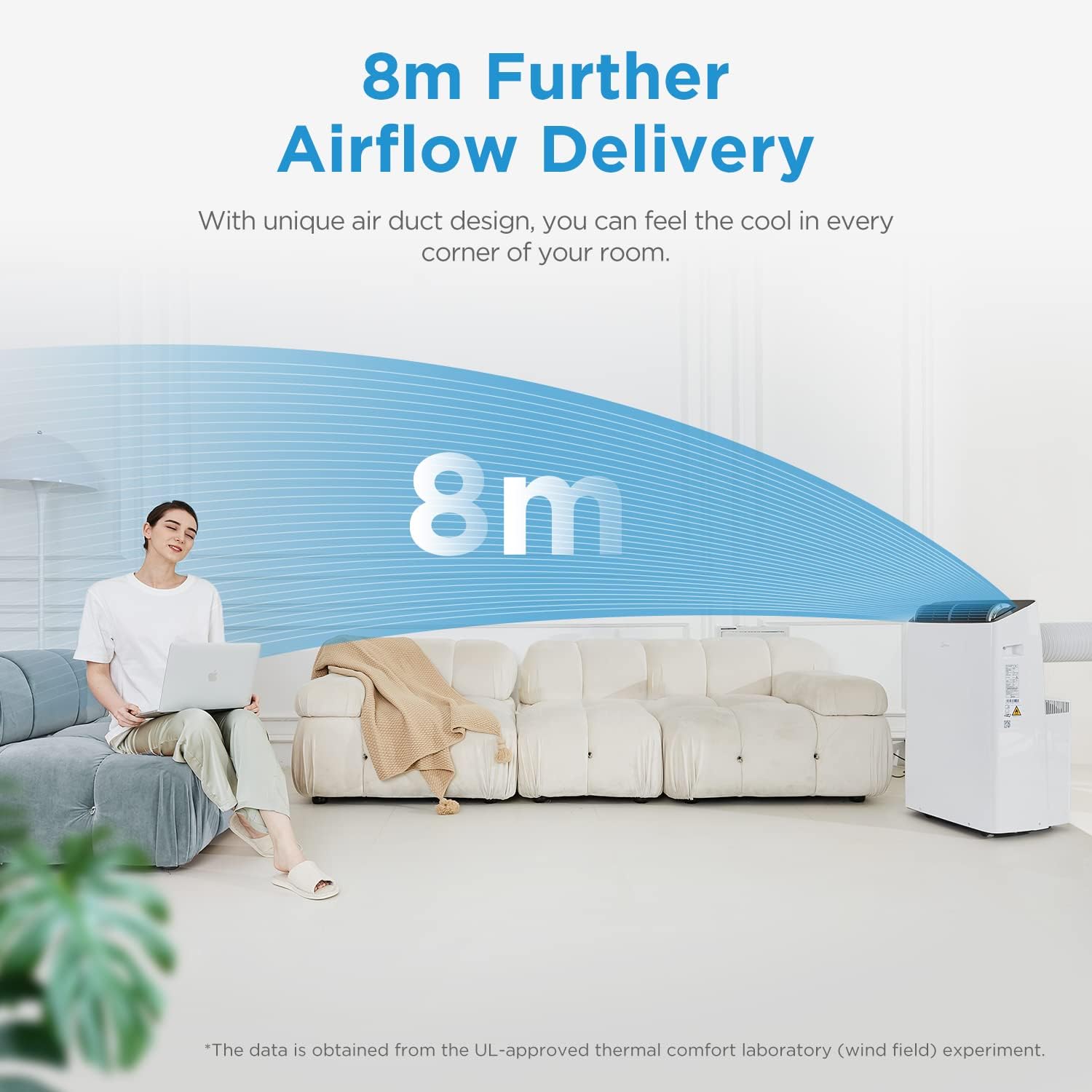 Midea Mobiles Klimagerät Real Cool 35, 12000 BTU, Raumgröße bis 117m³(43㎡), APP-Steuerung/Alexa/Google Home/IFTTT, Mobile, Weiß