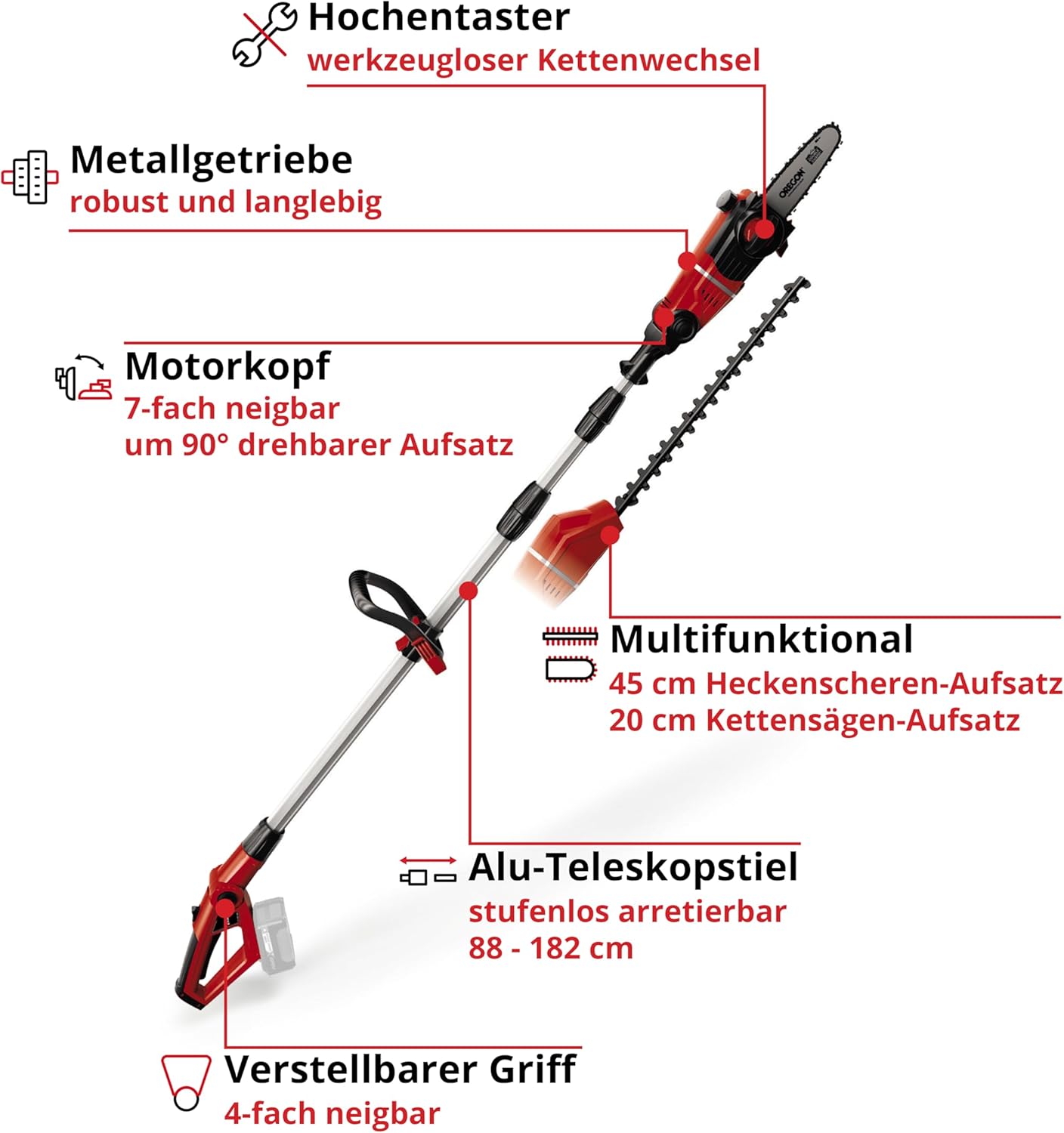 Einhell Akku Multifunktionswerkzeug GE-HC 18 Li T-Solo (2-in-1 Heckenschere und Motorsäge, Oregon Schwert, ohne Akku & Ladegerät)