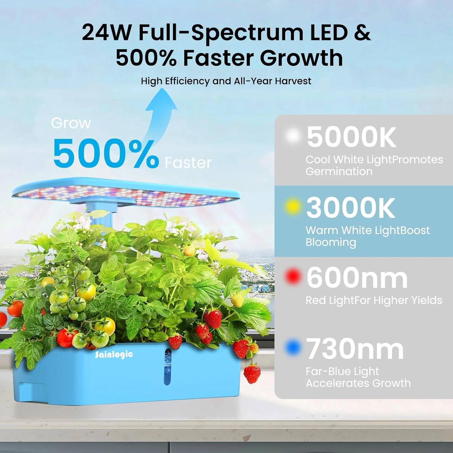 Sainlogic Hydroponics Growing System Kit, 12 Pods Watering Planter, Smart Indoor Garden with APP & WiFi Connected, 5 X Growth with 24W LED, Quiet Pump, for Vegetables, Herbs and Flowers