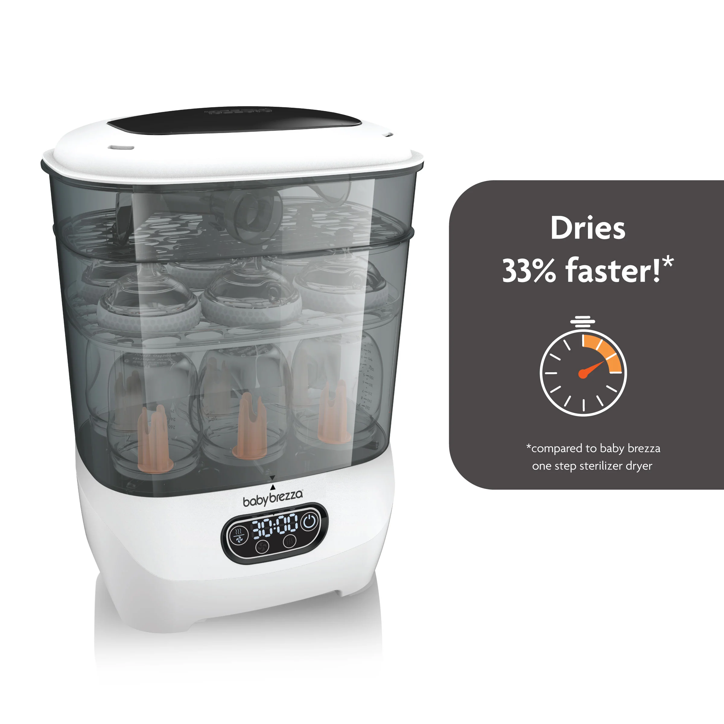 One Step? Babyfles Sterilisator en Droger Geavanceerd - Elektrische Stoomsterilisator met HEPA-filter