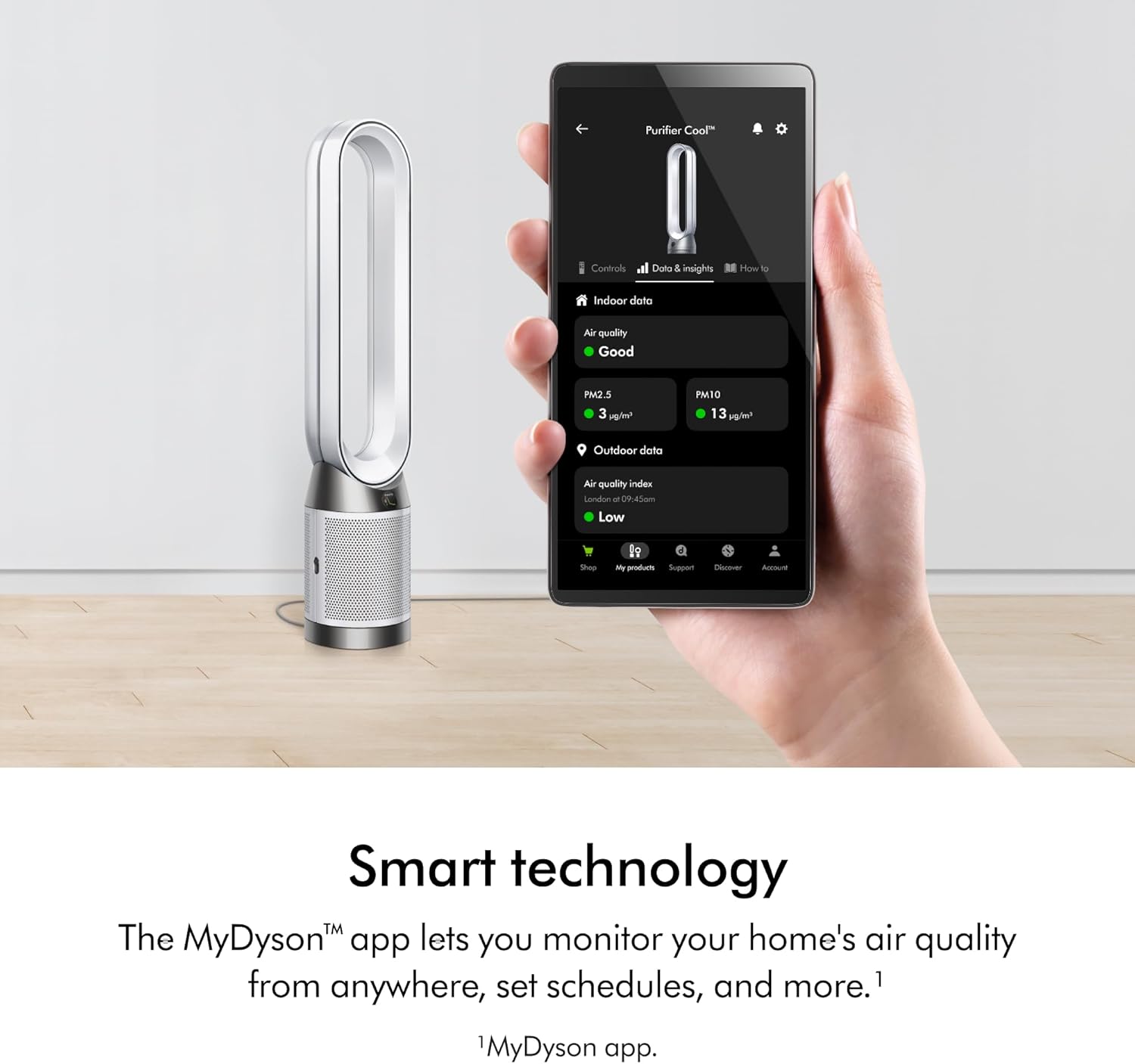 Dyson Purifier Cool PC1 Powerful Cooling Purifier (White/White)