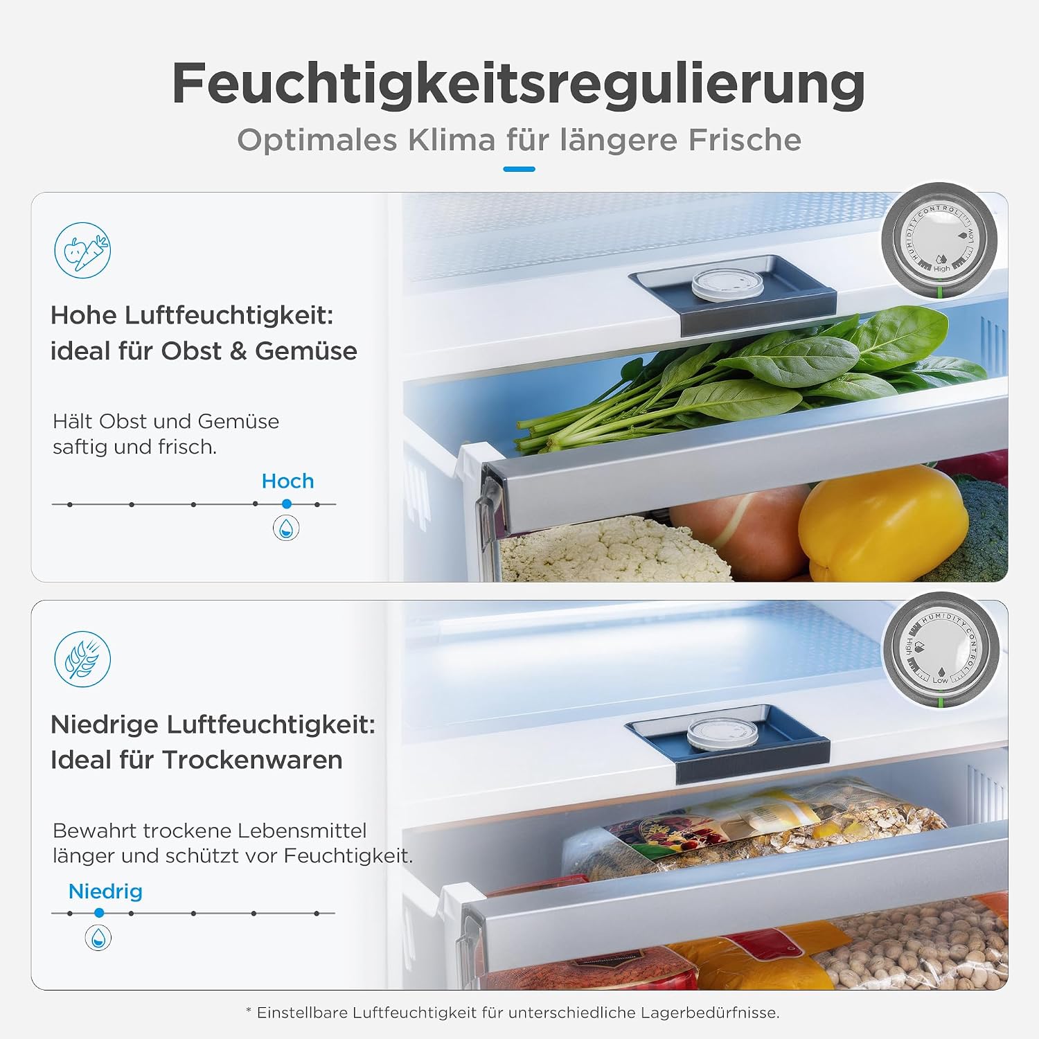 Midea Side-by-Side Kühl-Gefrierkombination 592 L | No Frost, Inverter Kompressor, leise 35 dB | 179,3 cm hoch, Multi-Air-Flow, SuperCool & Freeze | Platinum Fresh | Blau-Stahl, MDRS791MYA46