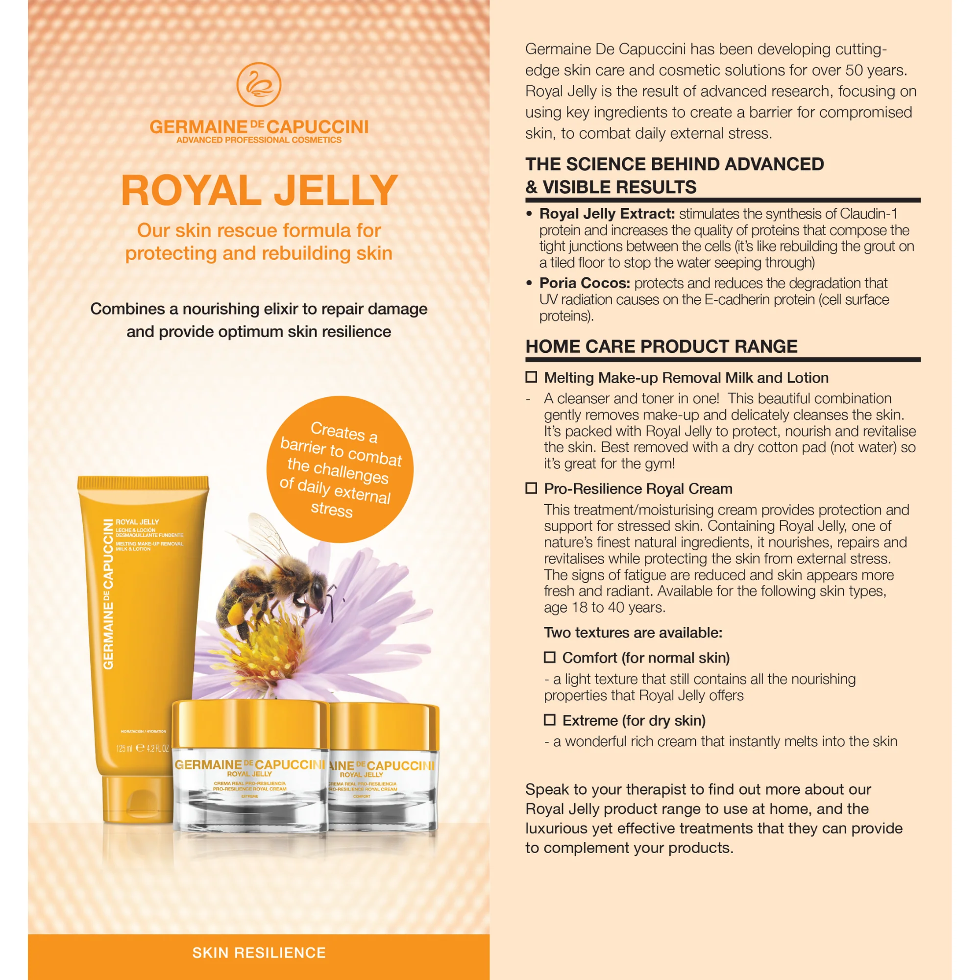 Royal Jelly DL Card