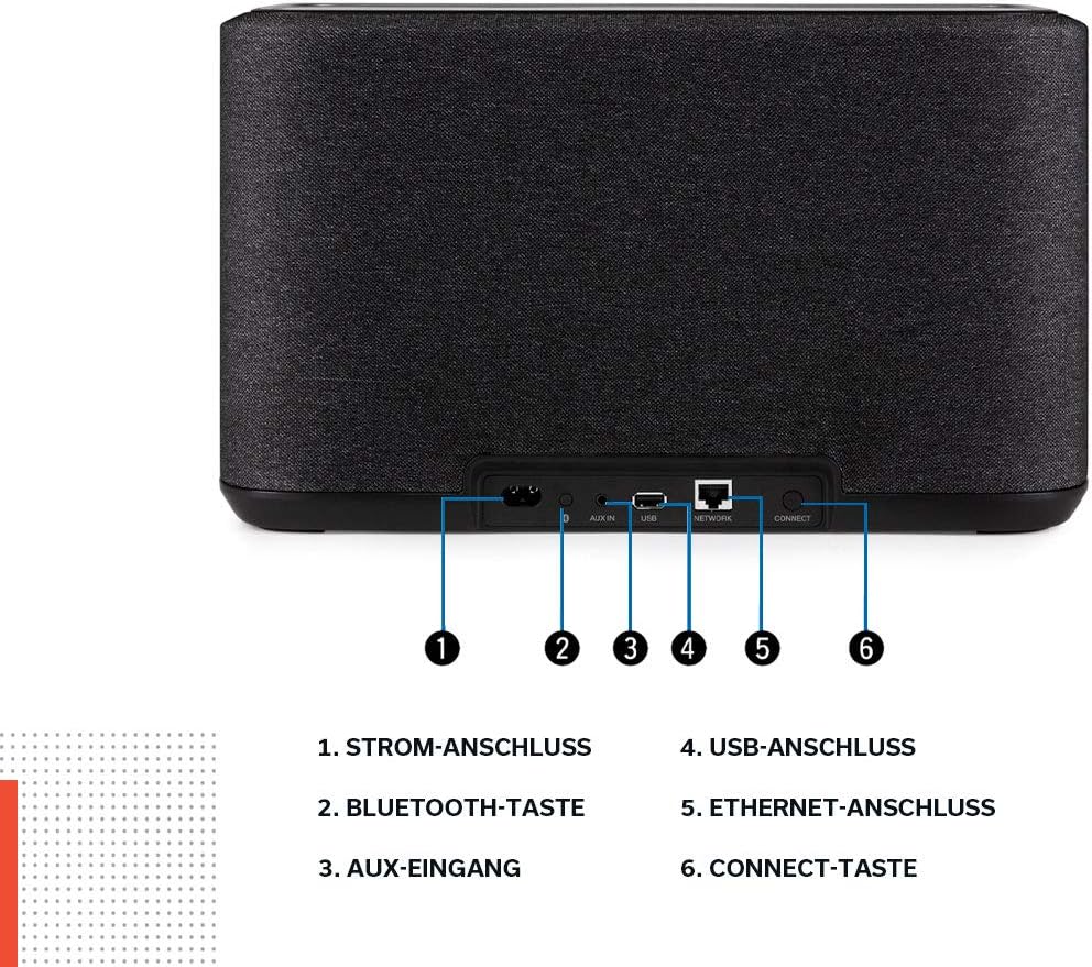 Denon Home 350 Multiroom-Lautsprecher, HiFi Lautsprecher mit HEOS Built-in, Alexa integriert, WLAN, Bluetooth, USB, AirPlay 2, Hi-Res Audio, schwarz
