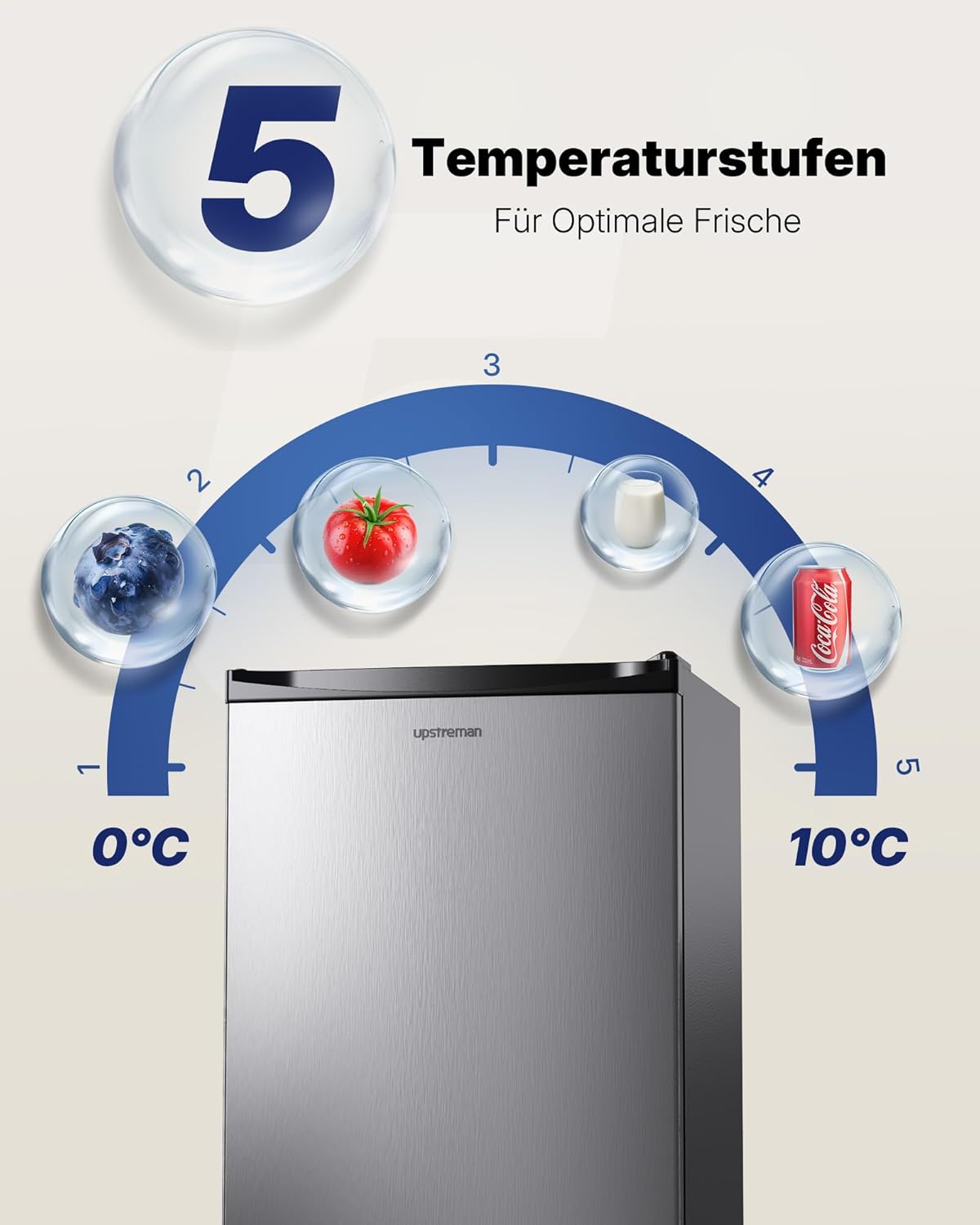 Upstreman 91L Kleiner Kühlschrank mit Schnellkühlfach, 5 Temperaturstufen (0-10℃), Energieeffizient, 41 dB Leiser Betrieb, Kompakt Geräumig für Studentenwohnheim/Büro, BR321-Silber