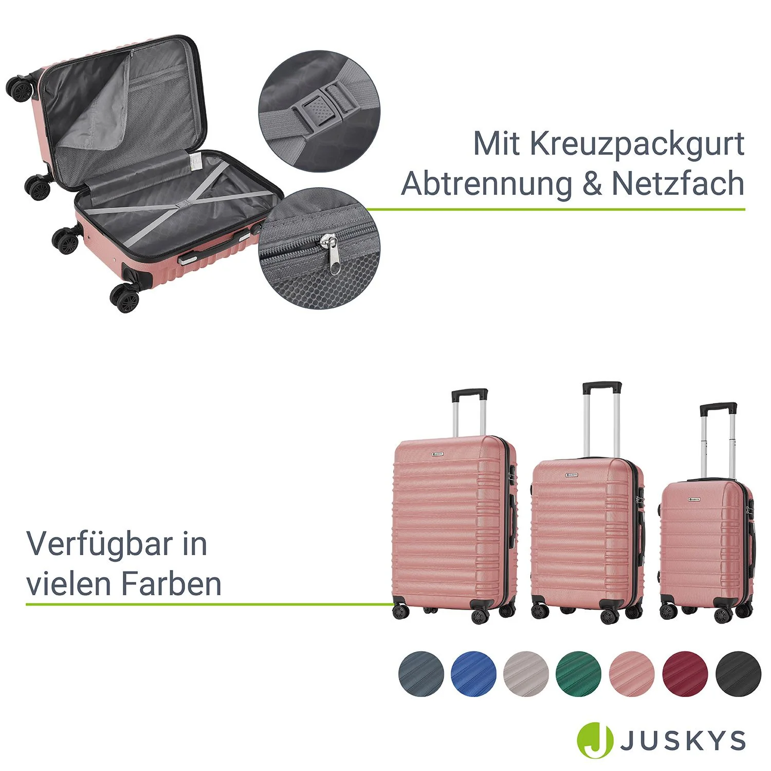 2025 Hartschalen Kofferset Rom
