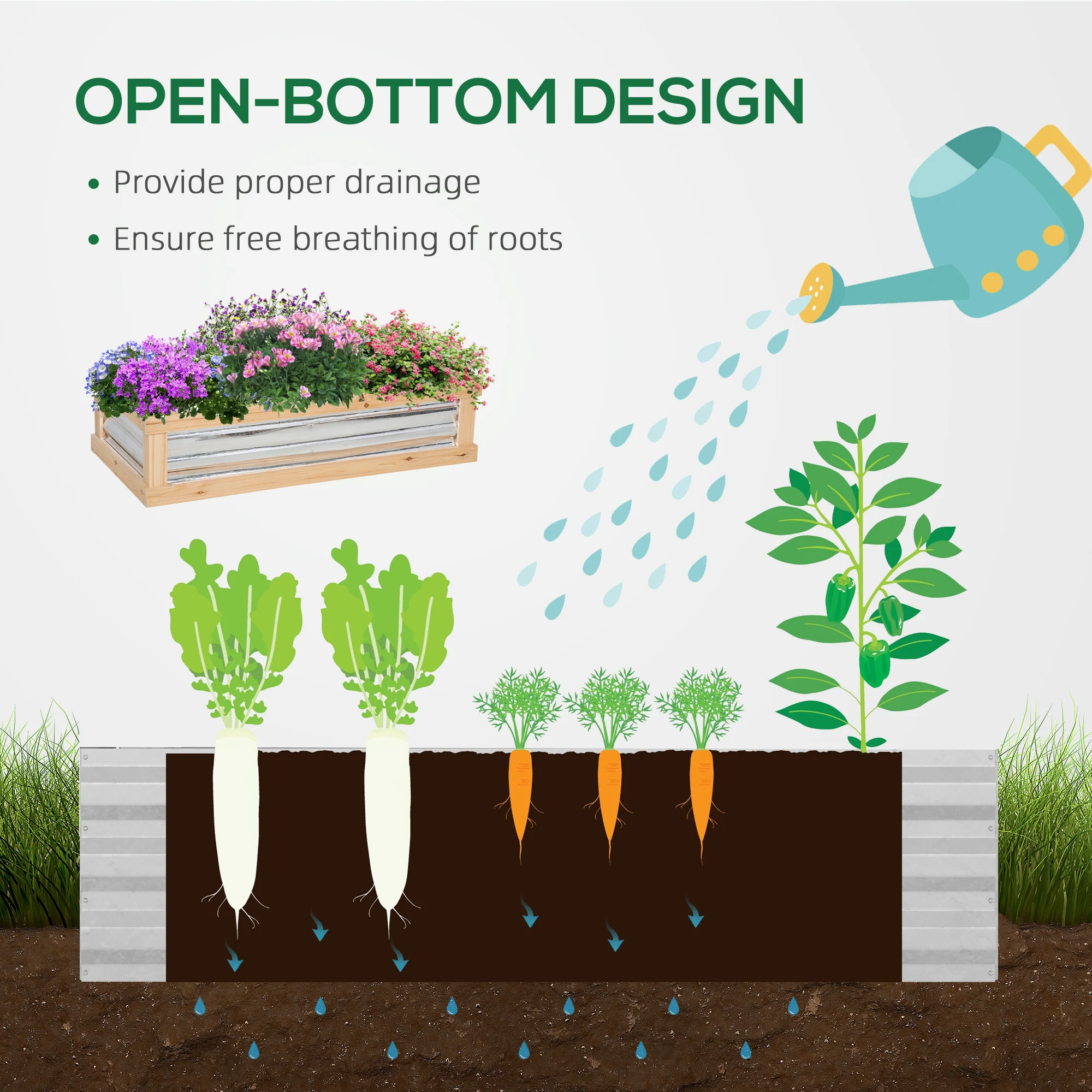 2025 Outsunny Verhoogde Tuinkit