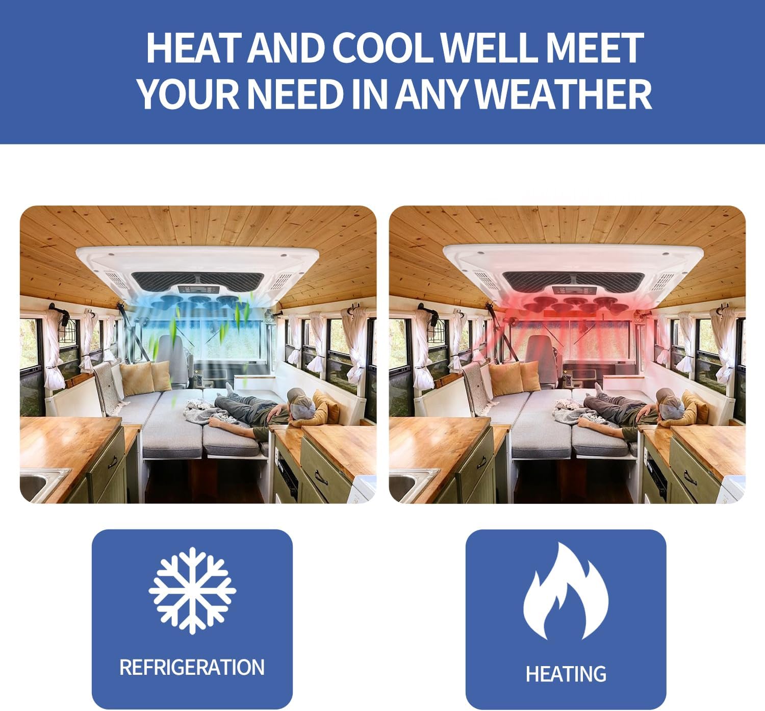 12V Rooftop RV Klimaanlage, 8800BTU 12 Volt elektrisches Parken Klimaanlage, passend für LKW, Wohnmobile, Anhänger, Traktoren, Parkklimaanlage, schnelle Kühlung, Bus,Boot, Wohnmobil,Van