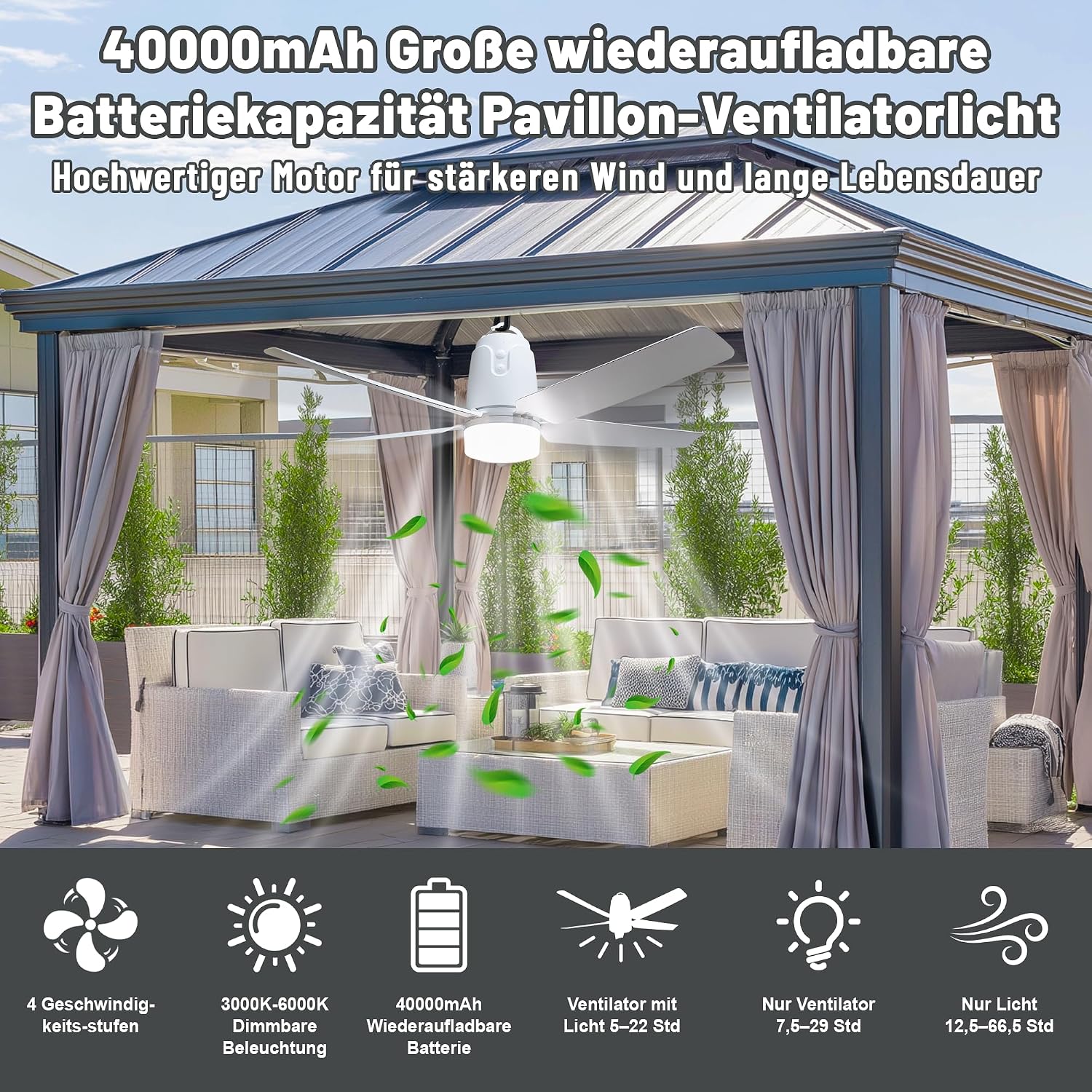 80CM Akku Deckenventilator mit Beleuchtung für Outdoor, 40000mAh Akku Groß Mobiler Ventilator mit Licht, 3000K-6000K Dimmbar, Fernbedienung & Haken, für Camping, Pavillon, Terrasse, Zelt, Wohnmobil