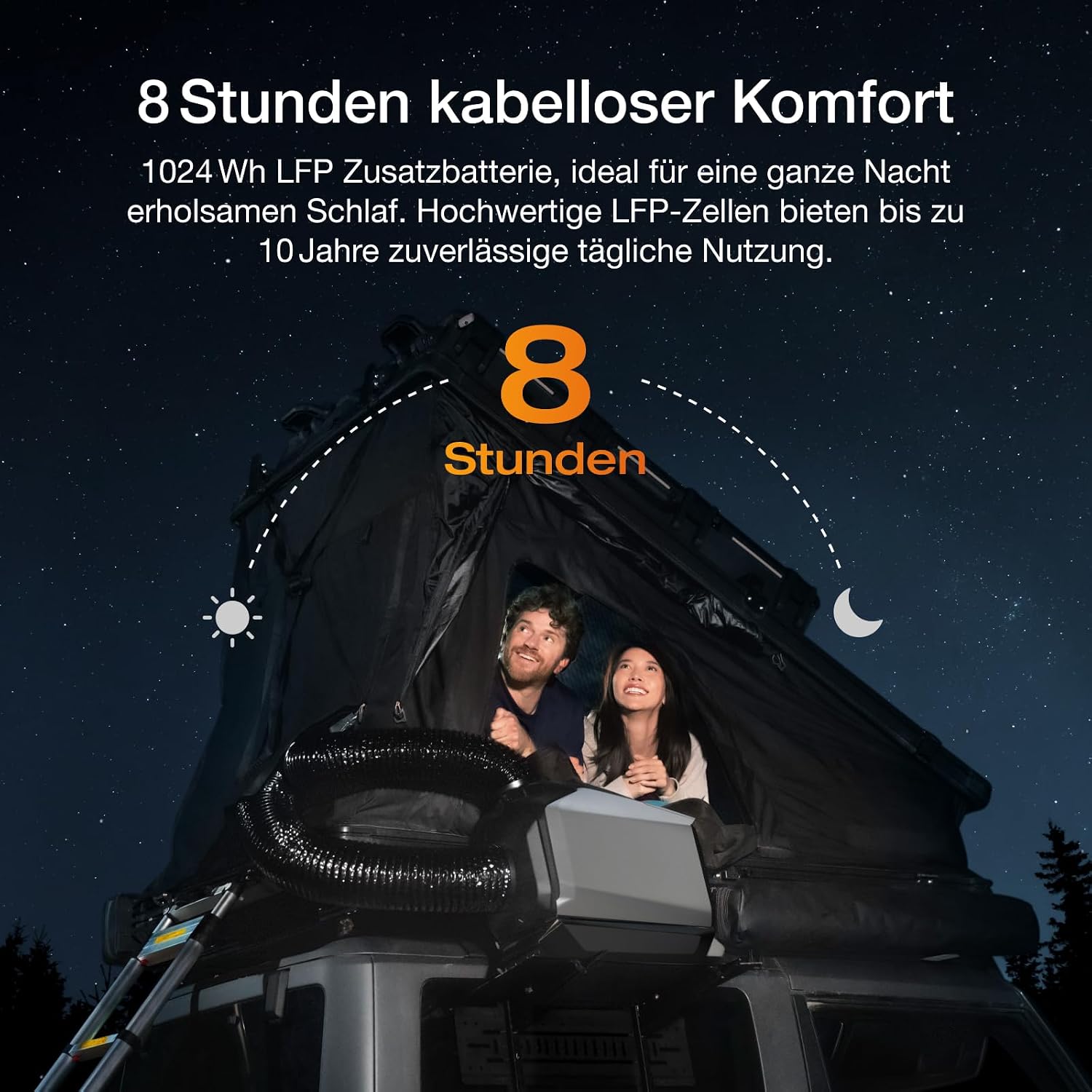 ECOFLOW WAVE 3 Tragbare Klimaanlage mit 1024Wh Zusatzakku, 8 Std. Akkulaufzeit, 1800 W/6100 BTU Kühlen, 2000 W/6800 BTU Heizen, App-Steuerung, Mobile Klimaanlage für Wohnmobile SUVs Camping