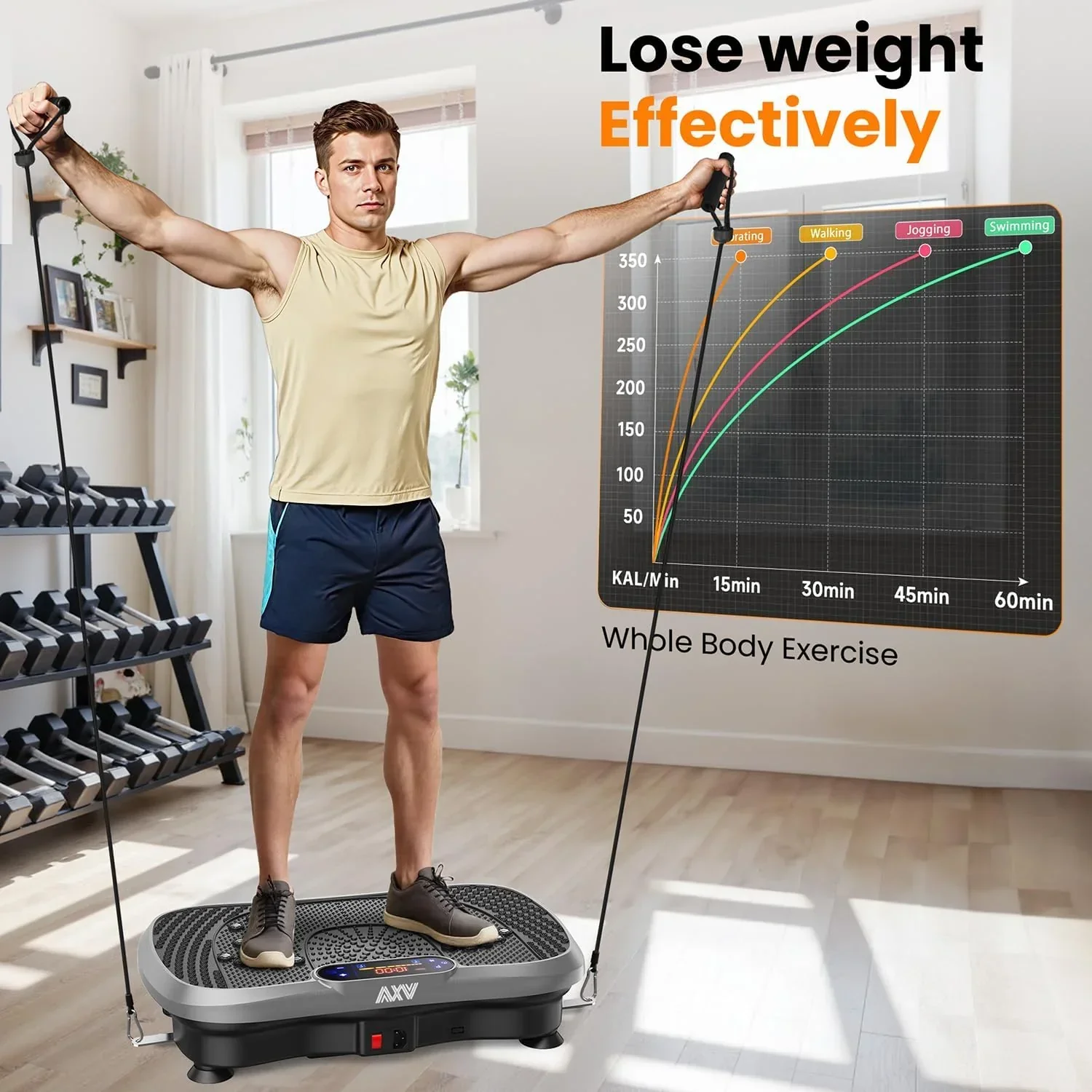 AXV Vibration Plate Fitness Platform Trainer Suitable for men and women to lose weight