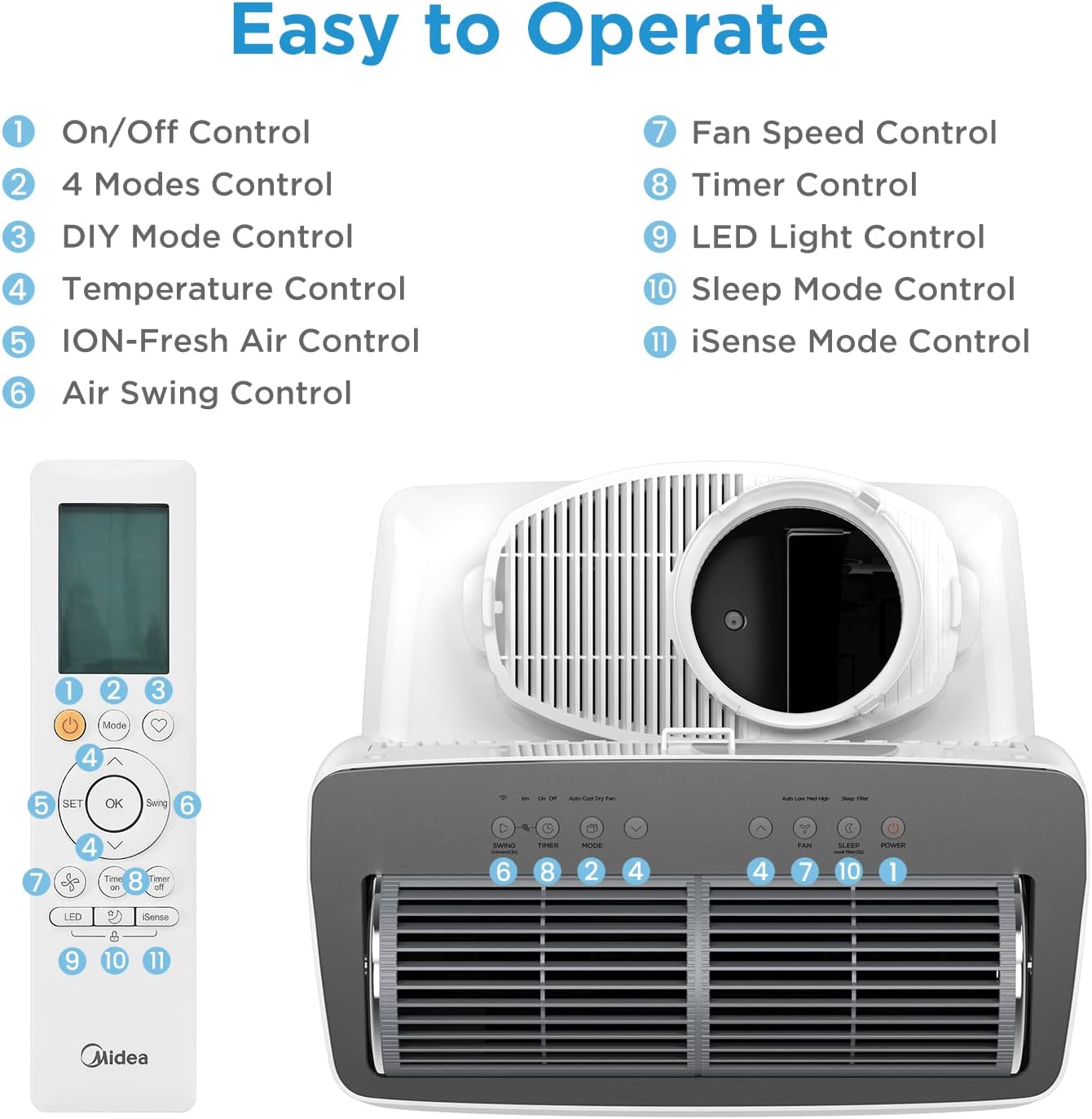 Midea Mobiles Klimagerät Real Cool 35, 12000 BTU, Raumgröße bis 117m³(43㎡), APP-Steuerung/Alexa/Google Home/IFTTT, Mobile, Weiß
