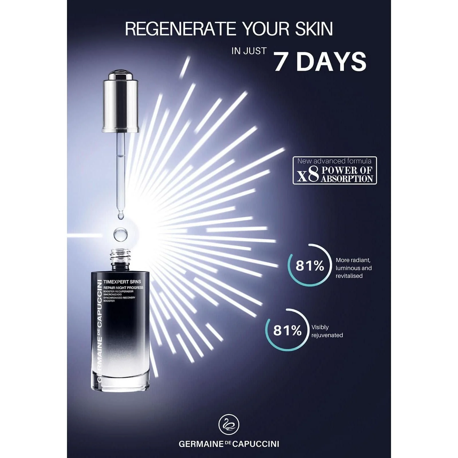 T SRNS New Serum Poster (A3/A4)