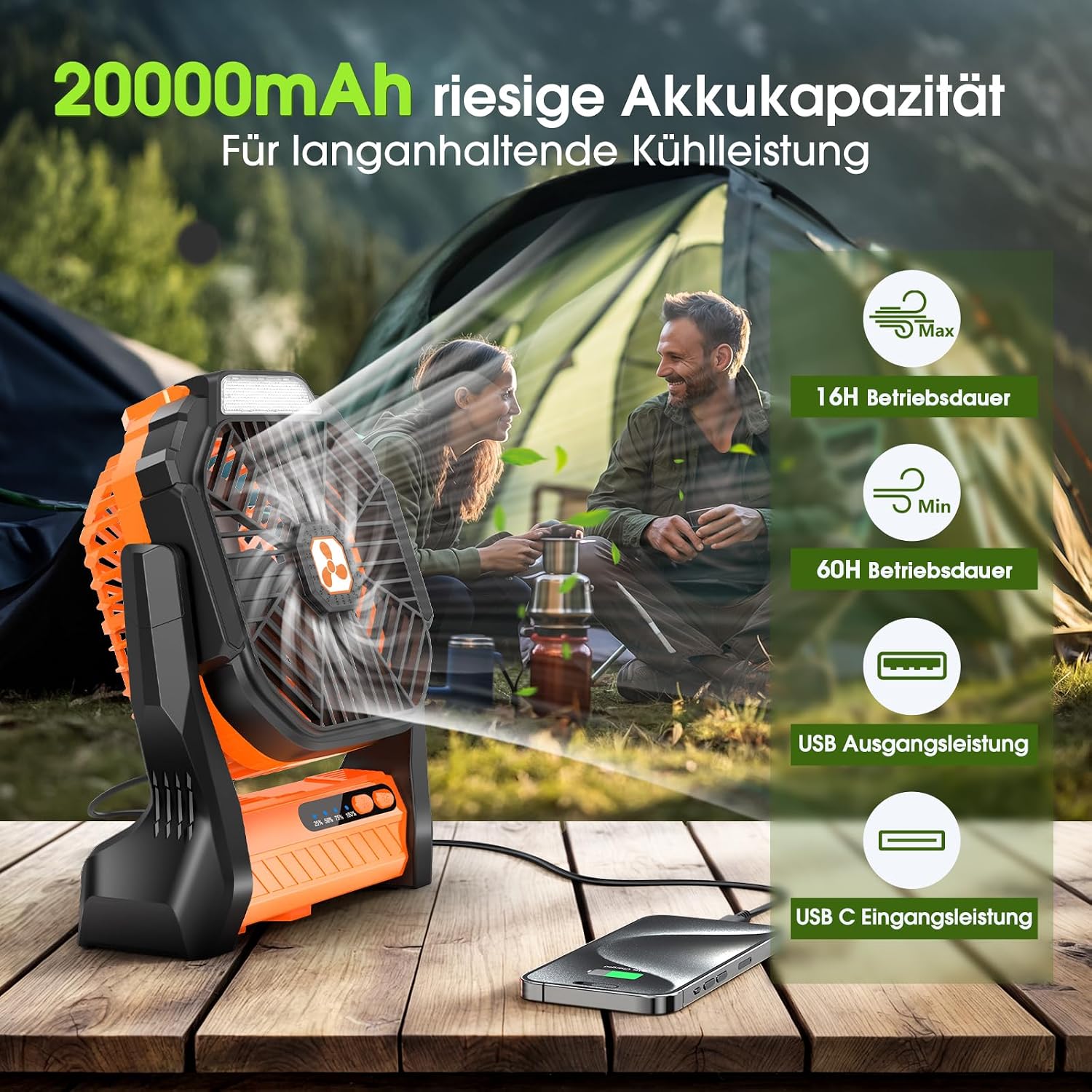 Batteriebetriebener Ventilator 20000mAh Kabellos, Wiederaufladbarer Tragbarer Ventilator mit LED-Laterne, USB-C-Akku Tischventilato