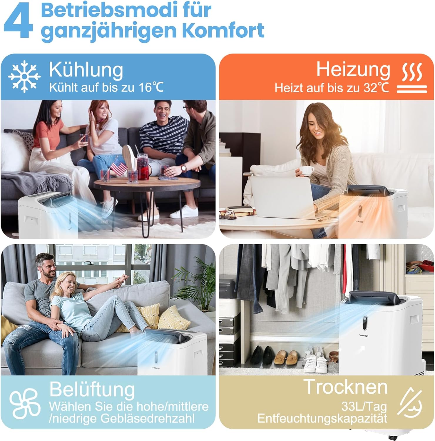 COSTWAY Klimaanlage mobil 16000BTU, Klimagerät mit Abluftschlauch, 5 in 1 Kühlen & Heizen & Entfeuchten & Belüften & Schlafmodus für Räume bis zu 150 m³, Fernbedienung/App, 24H Timer, 4700W, ≤57dB