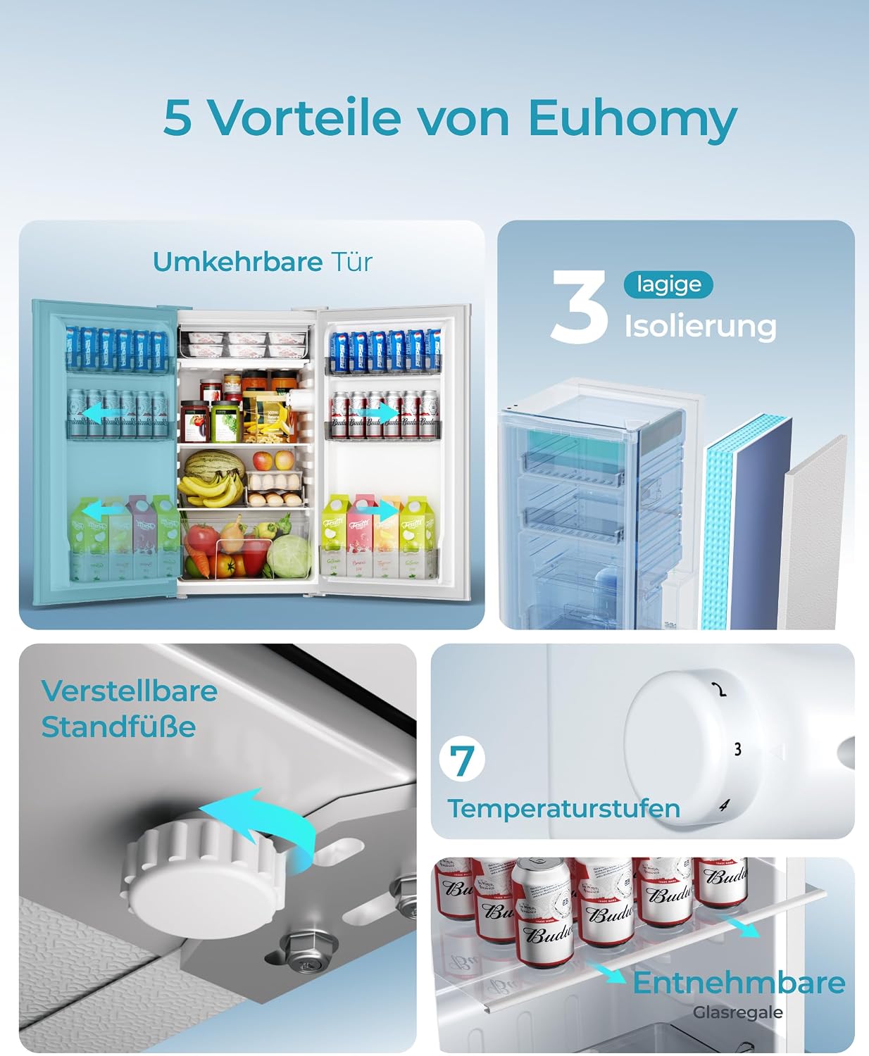 EUHOMY 91L Kühlschrank mit Gefrierfach klein& Gemüsefach (82L+9L) | 38dB Ultra-Leiser Mini Kühlschrank für Schlafzimmer/Büro | 7-Stufen Thermostat, Energieeffizien | 44.5x50x79cm Weiß