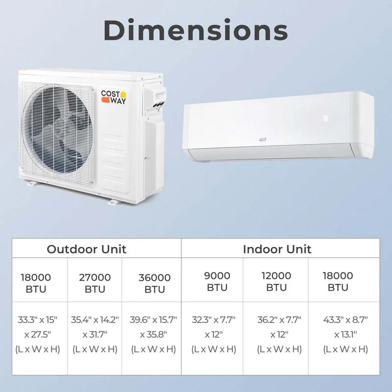 Eletriclife 36000 BTU 2 Zone 21.5 SEER2 Mini Split AC with Heat Pump