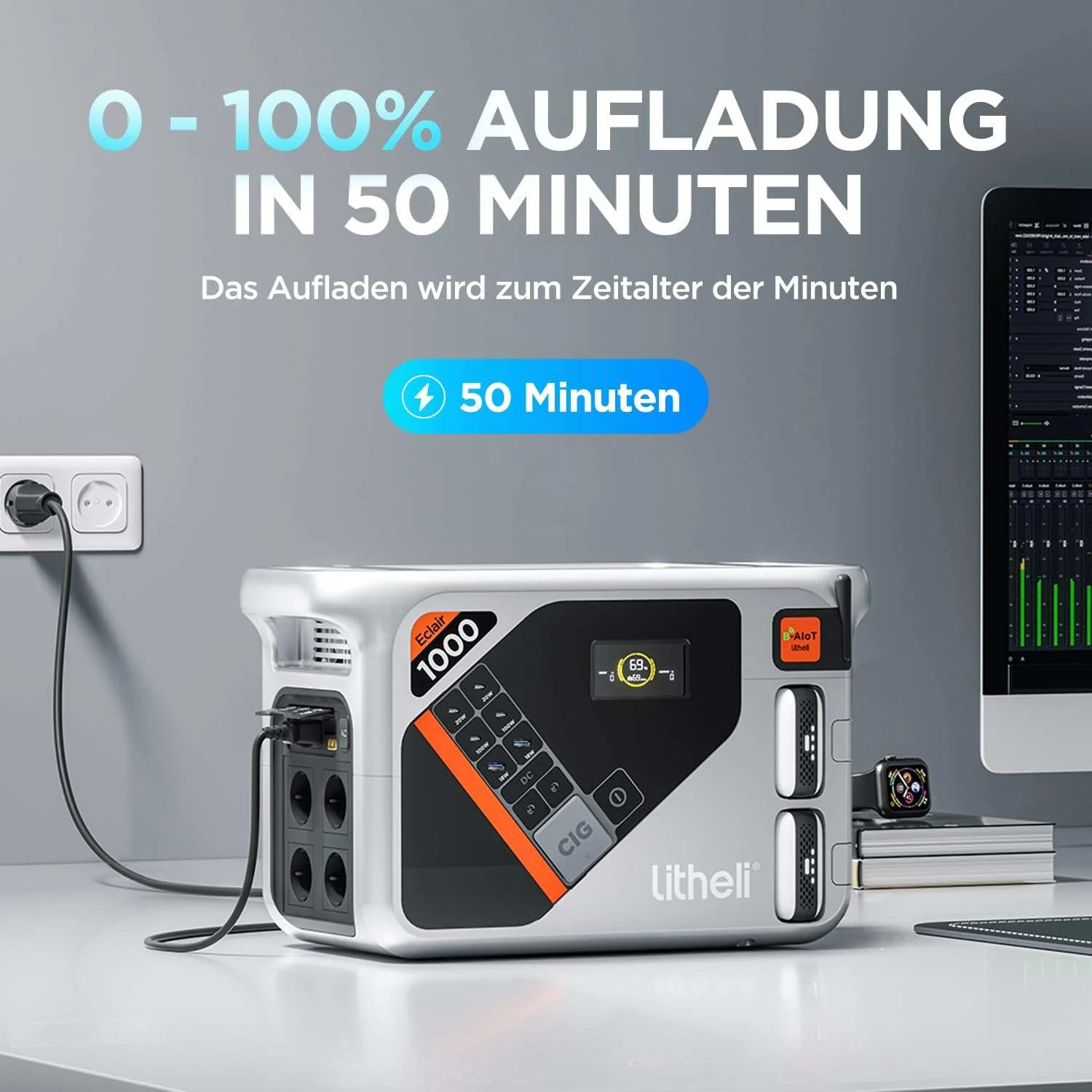 2025 Litheli B1000 Draagbare Powerstation | 1069 Wh / 921 Wh