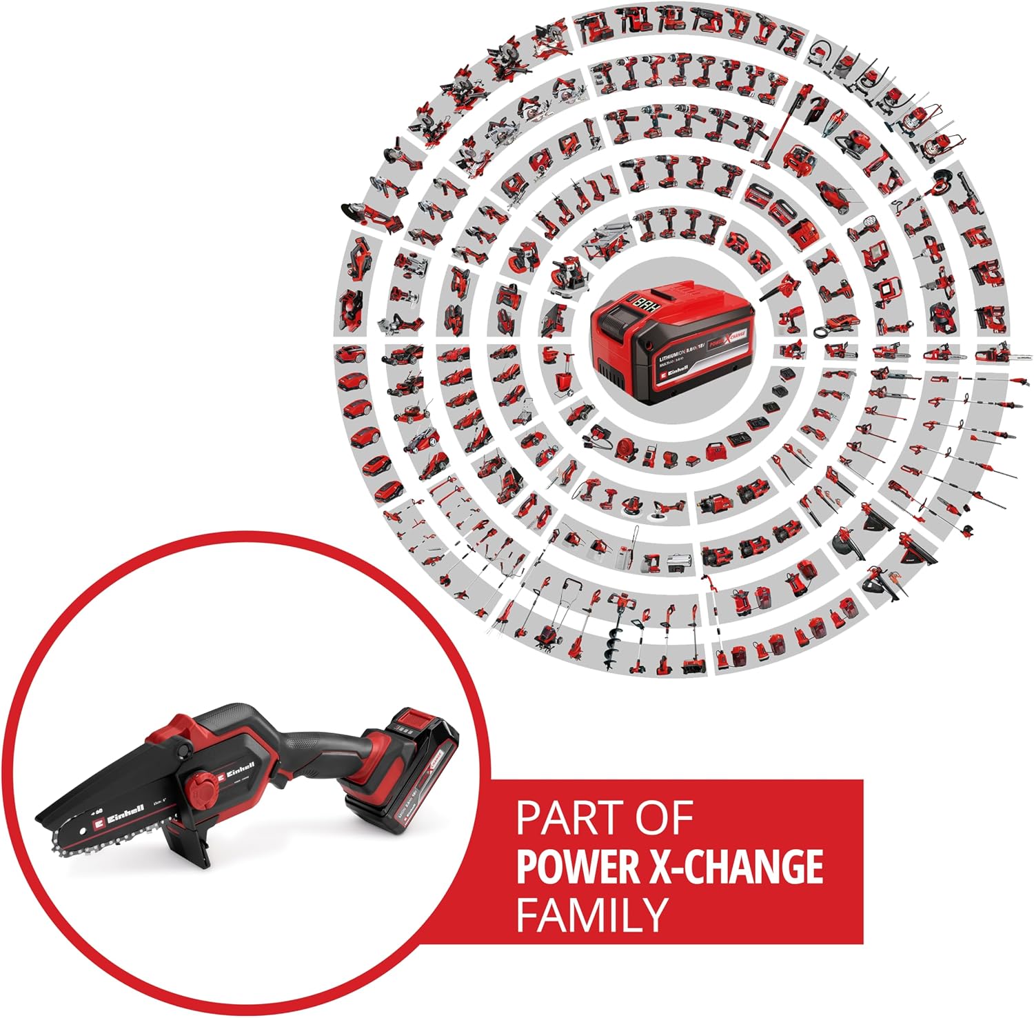 Einhell Akku-Ast-Kettensäge GE-PS 18/15 Li Bag Kit