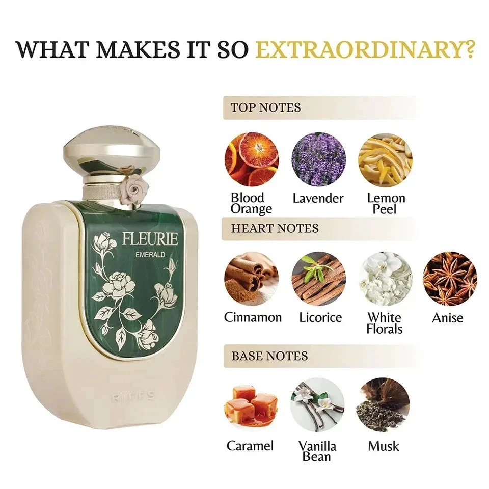 Fleurie Emerald By Riiffs Women��s Perfume EDP 100ml Fragrance New Release